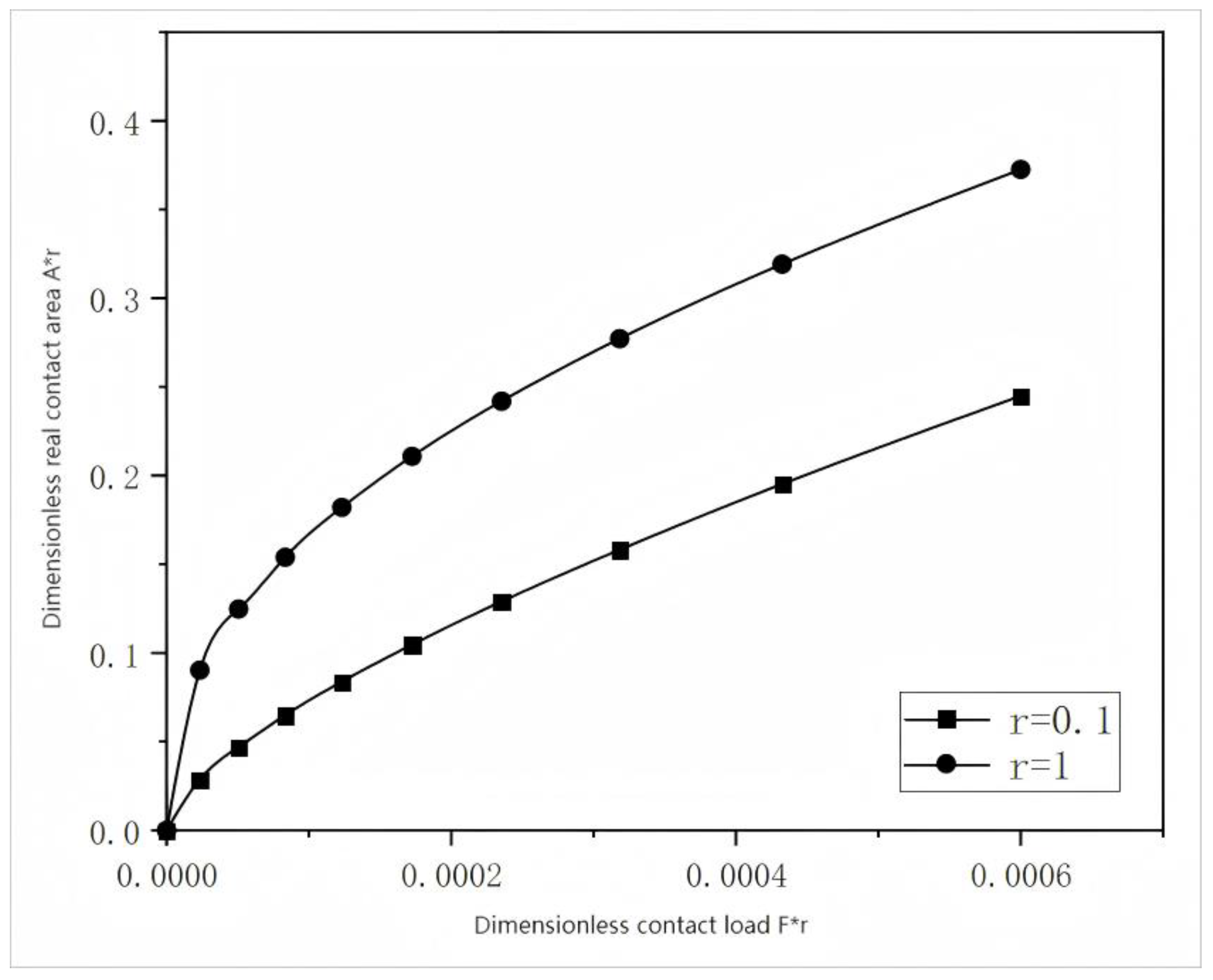 Applsci 15 02842 g015