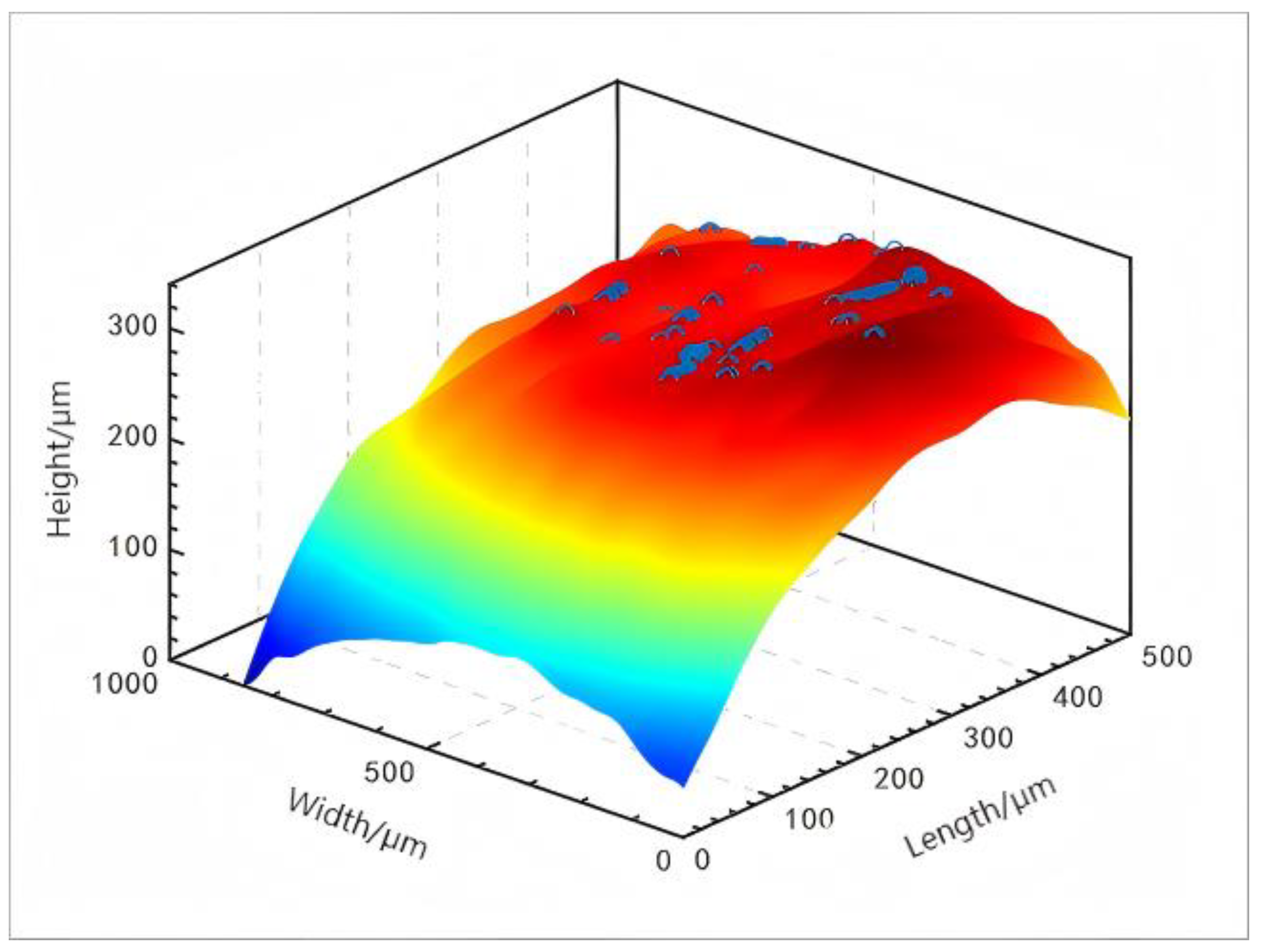 Applsci 15 02842 g017
