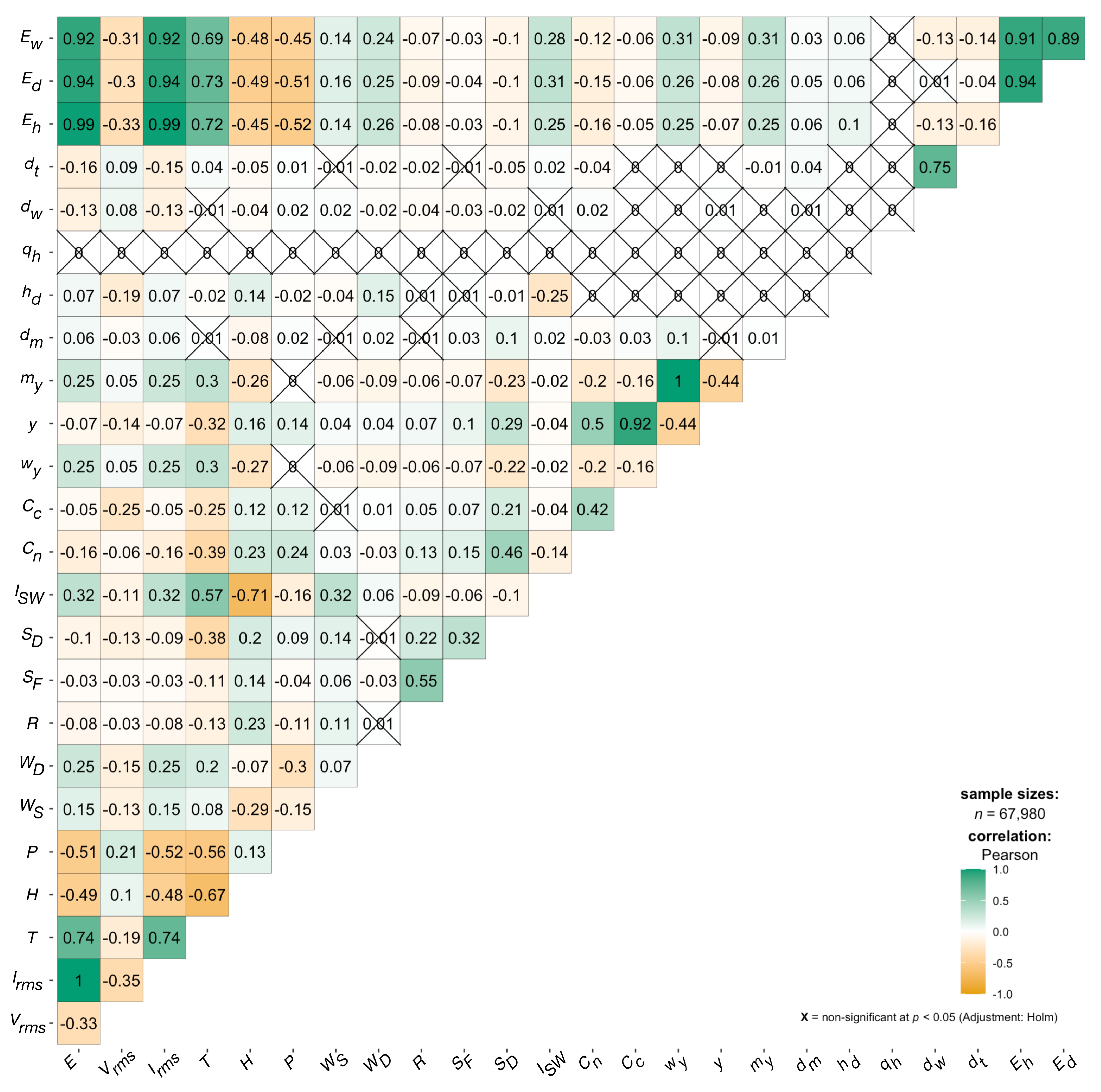 Applsci 15 02843 g003