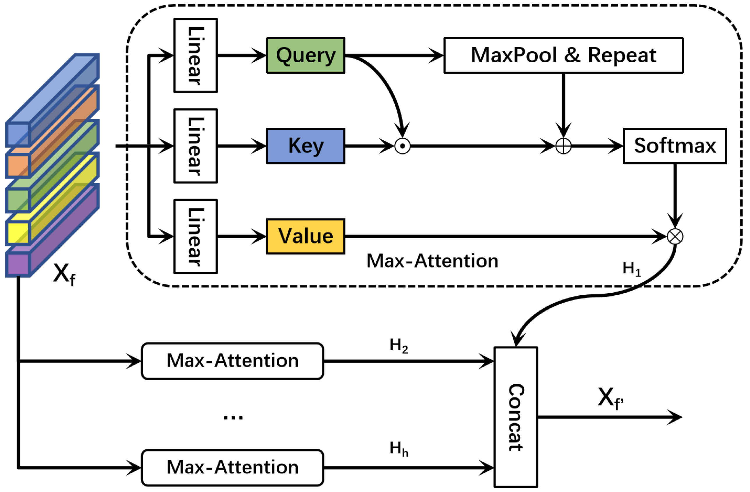 Applsci 15 02845 g003
