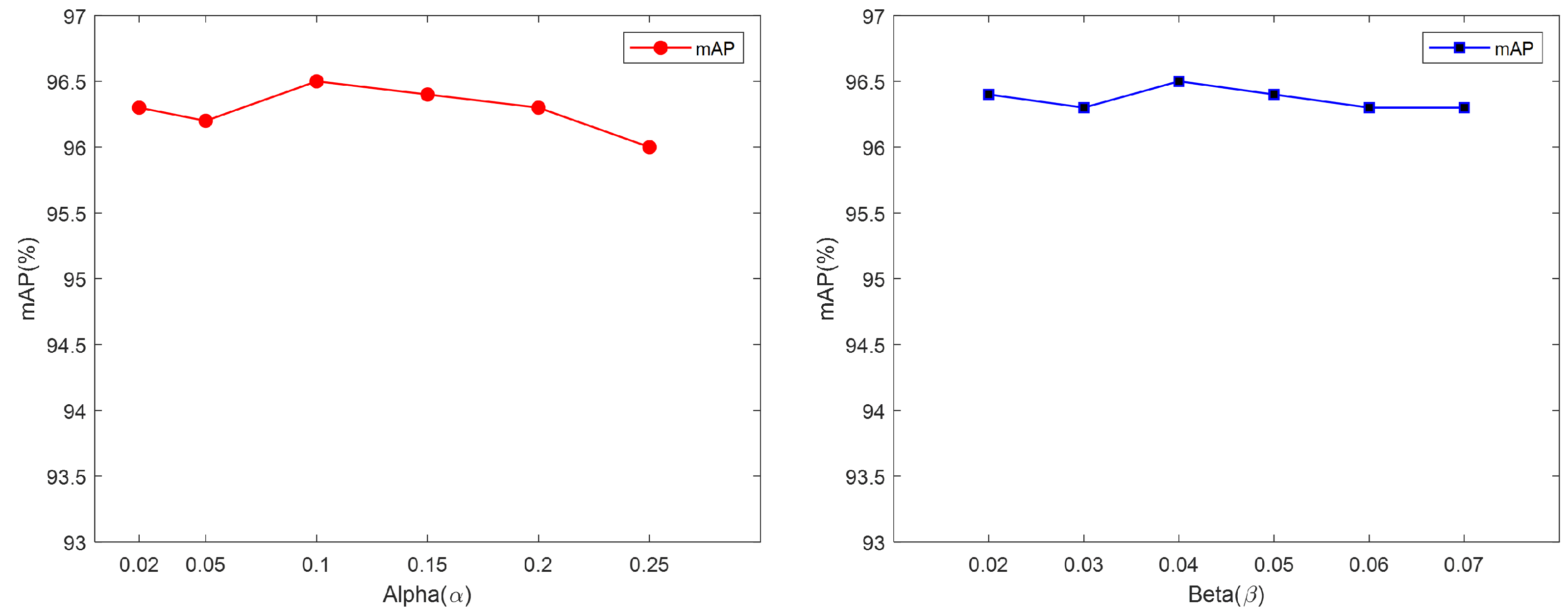 Applsci 15 02845 g004
