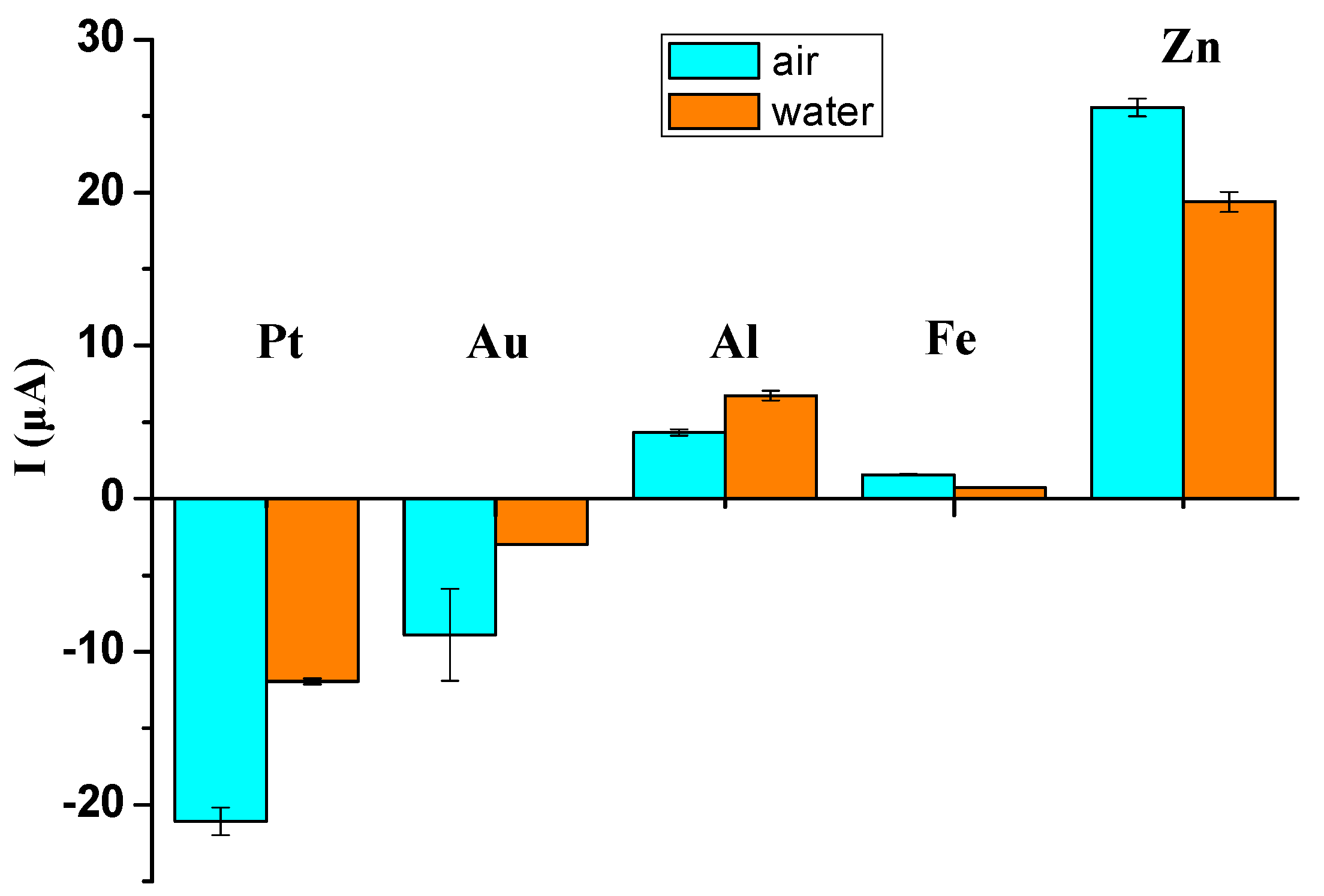 Applsci 15 02846 g003