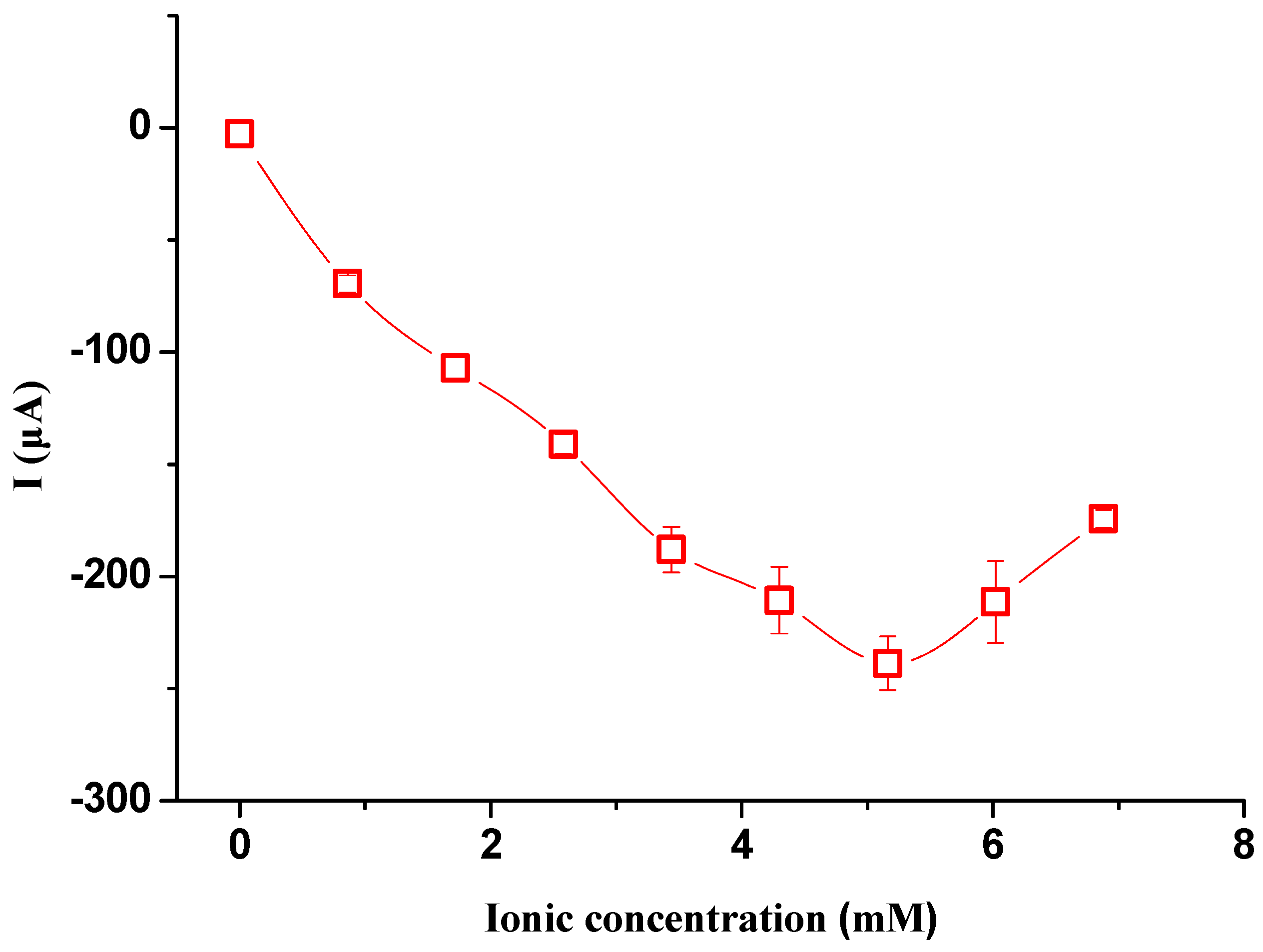 Applsci 15 02846 g004