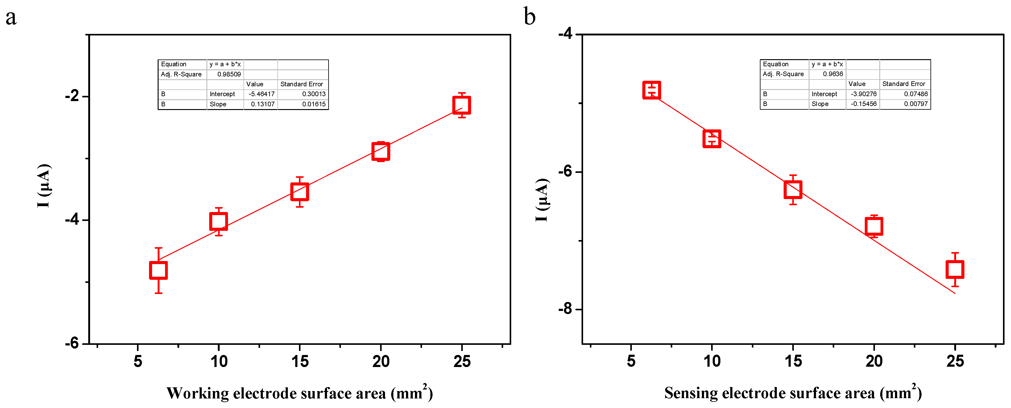 Applsci 15 02846 g007