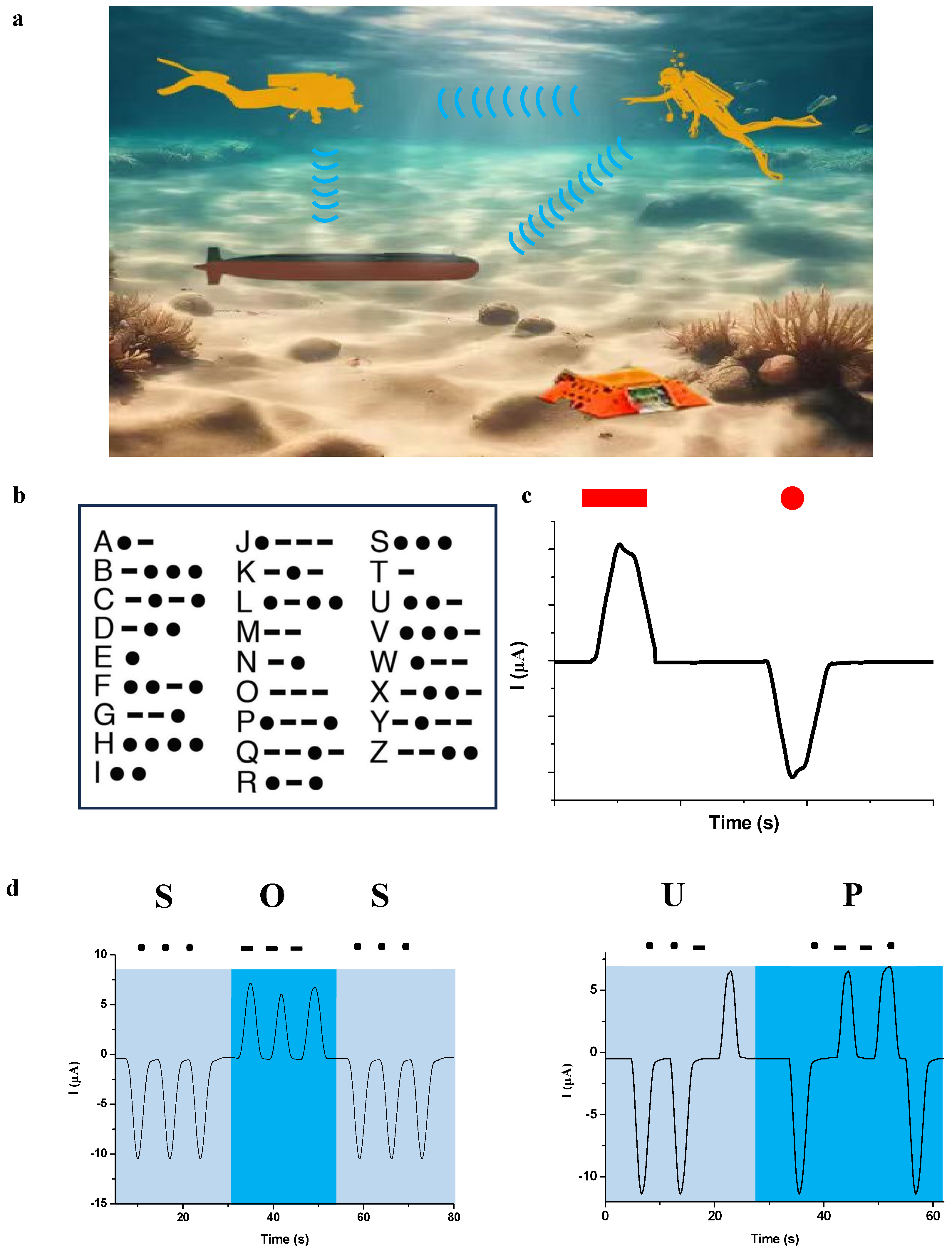 Applsci 15 02846 g009a