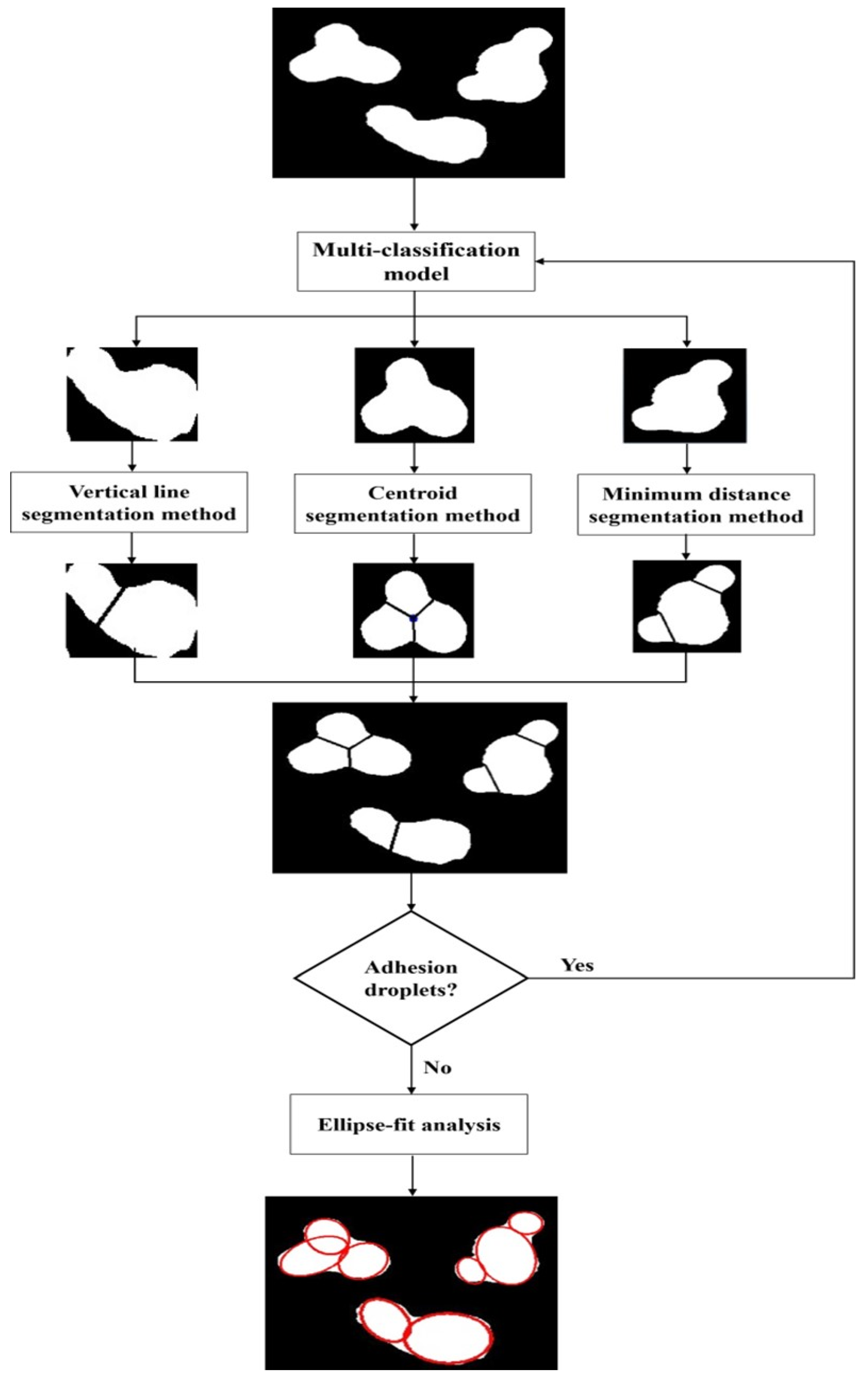 Applsci 15 02847 g005