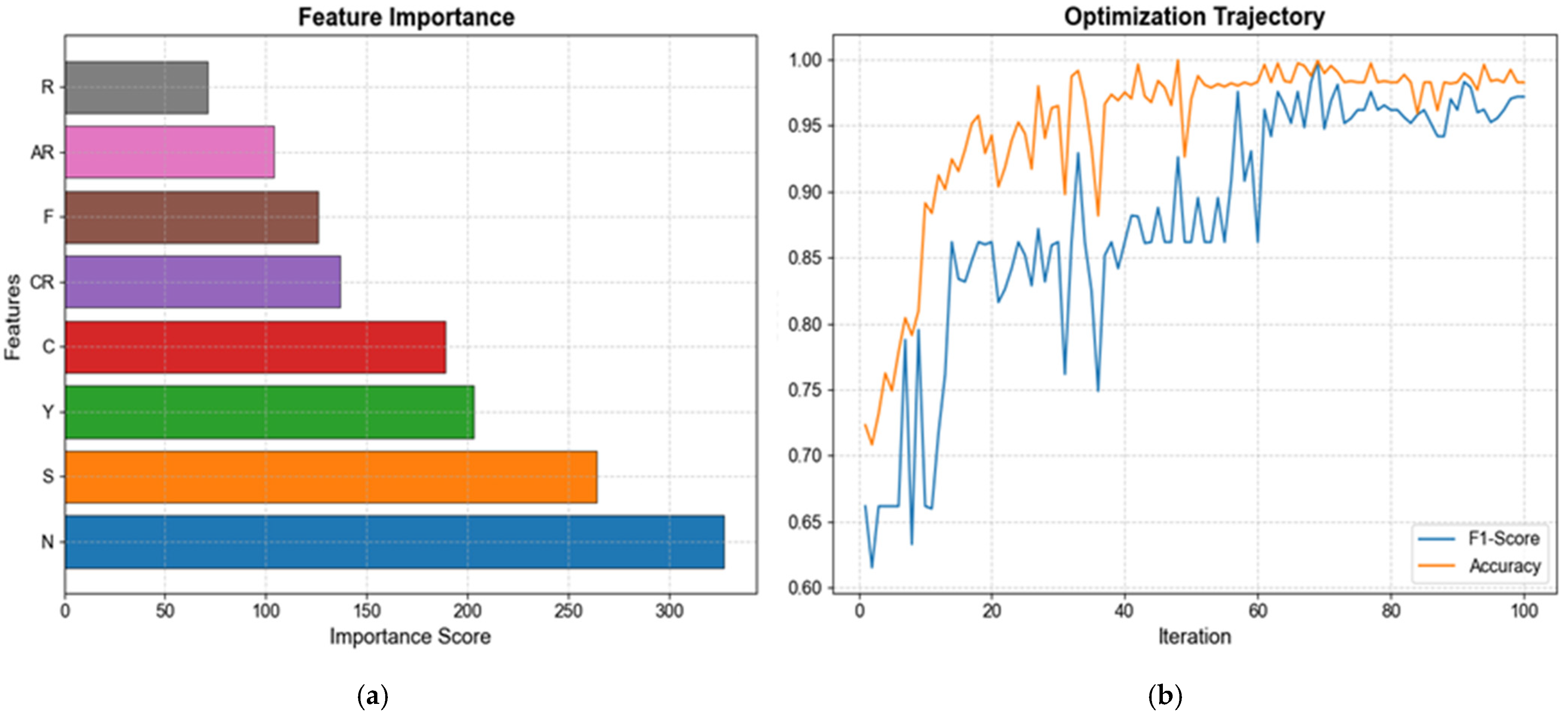 Applsci 15 02847 g010