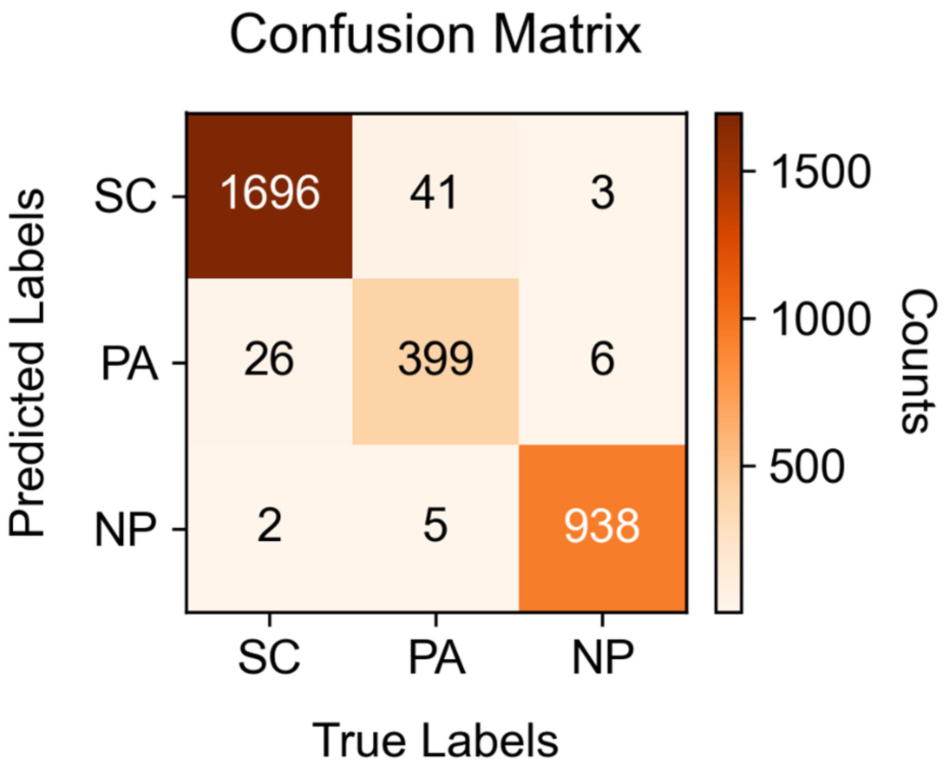 Applsci 15 02847 g011