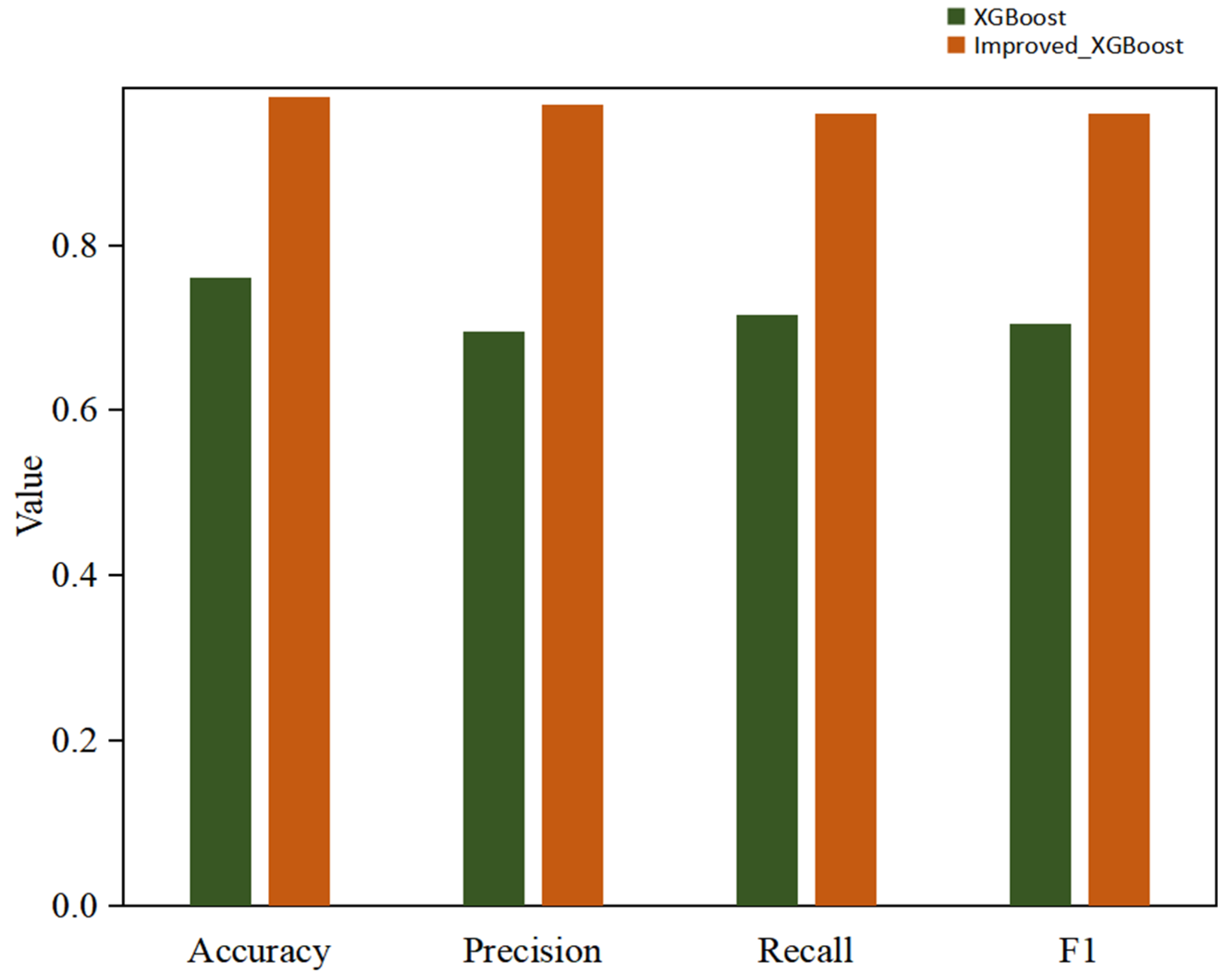 Applsci 15 02847 g012
