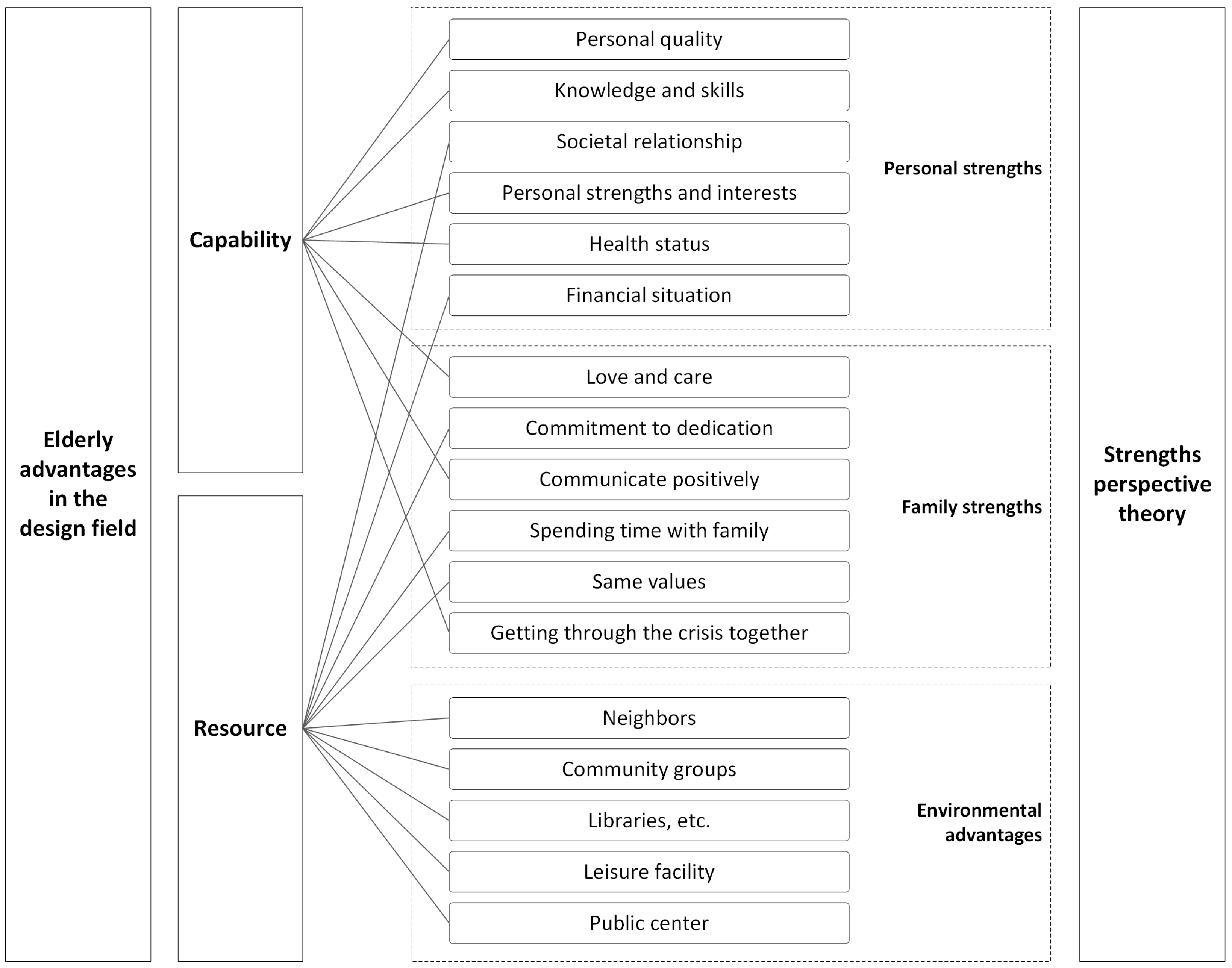 Applsci 15 02848 g002