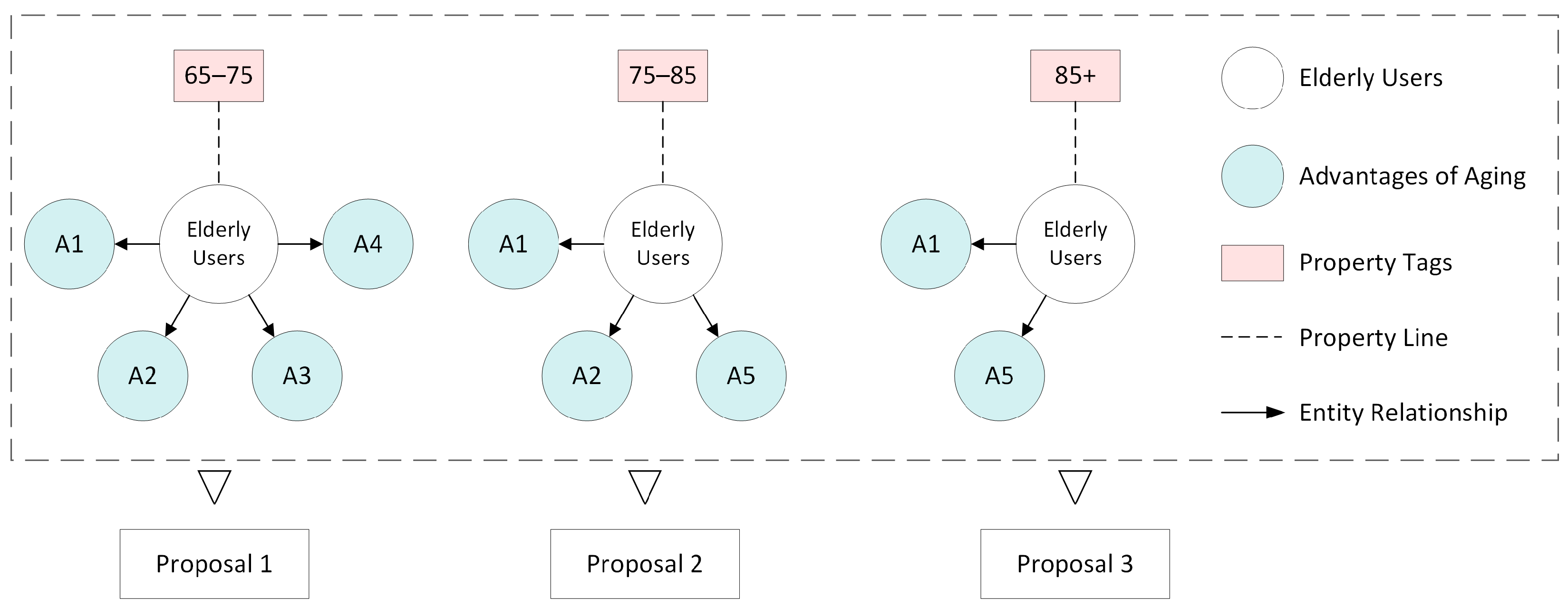 Applsci 15 02848 g004