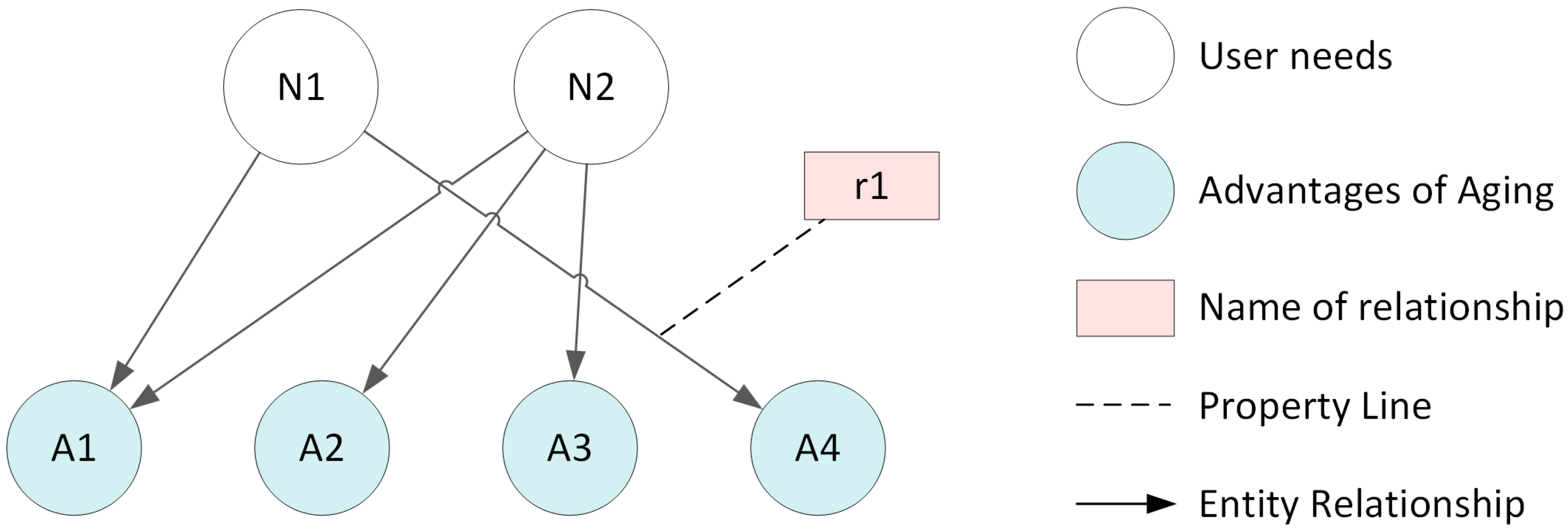 Applsci 15 02848 g005