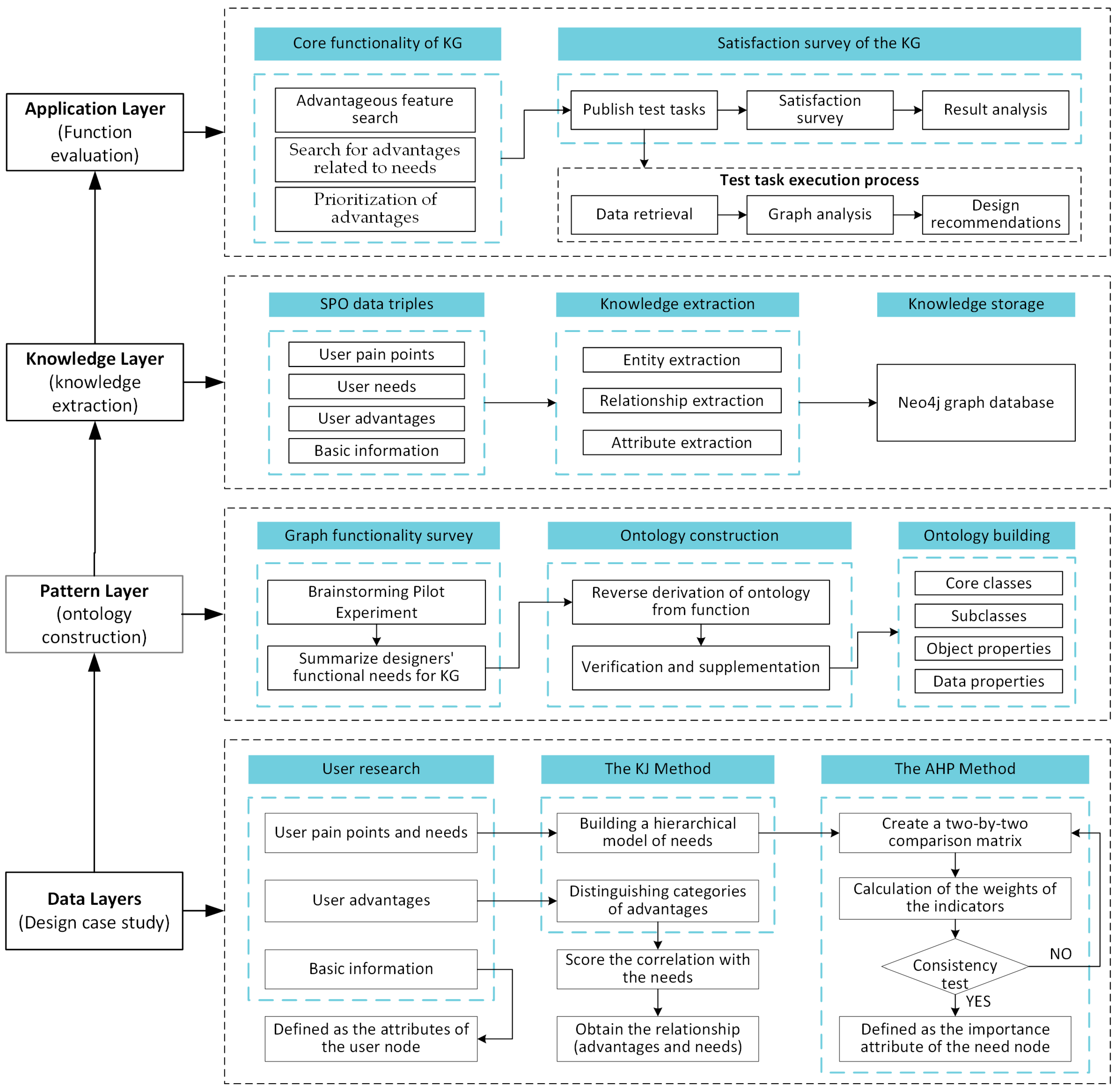Applsci 15 02848 g007