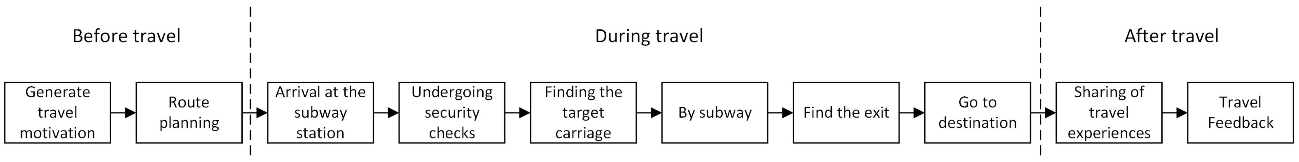 Applsci 15 02848 g008