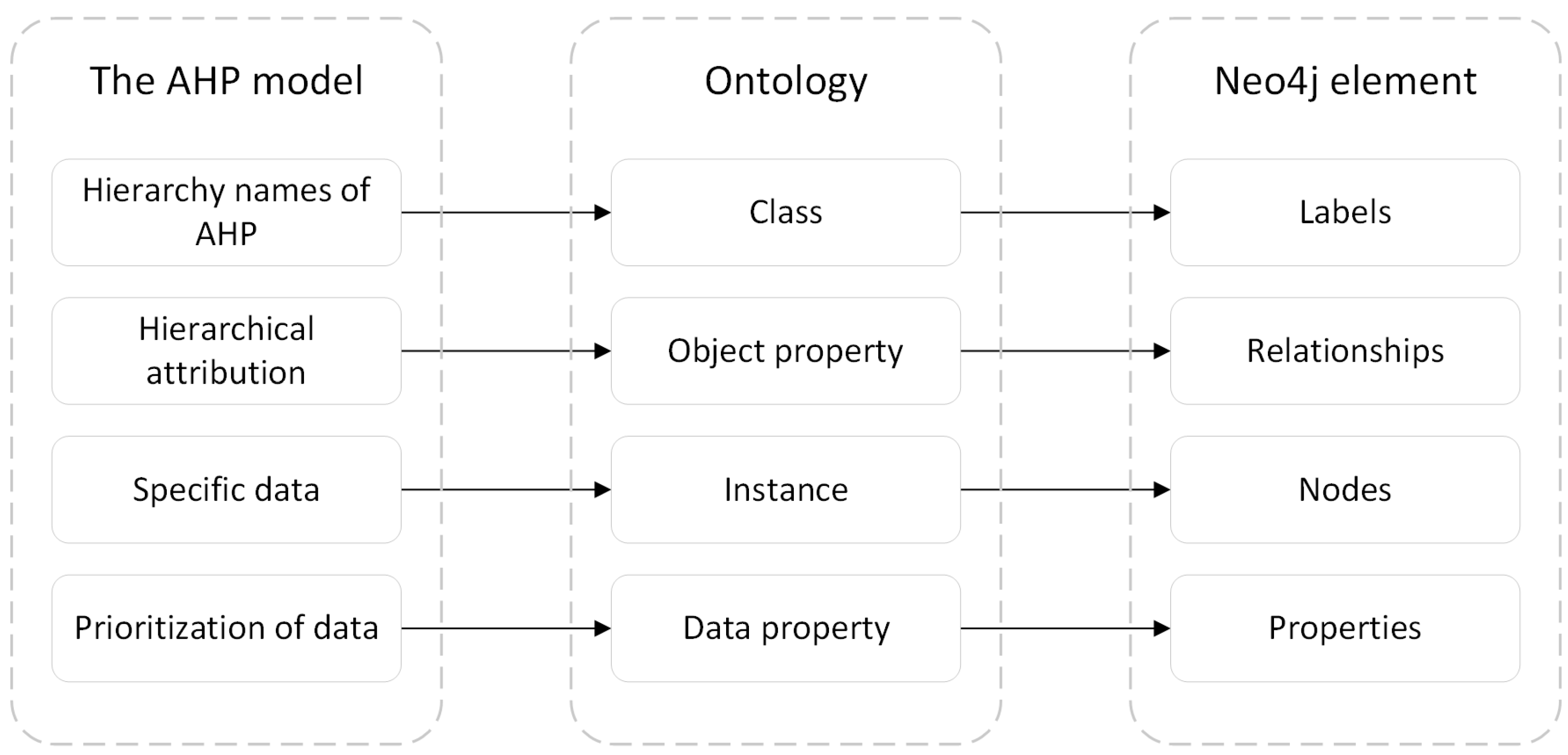 Applsci 15 02848 g011