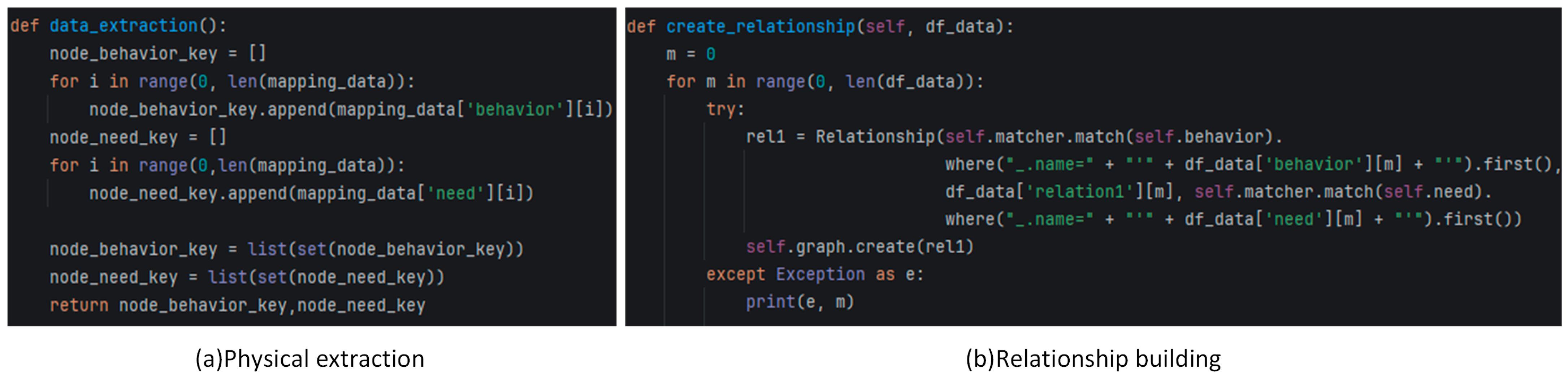 Applsci 15 02848 g012