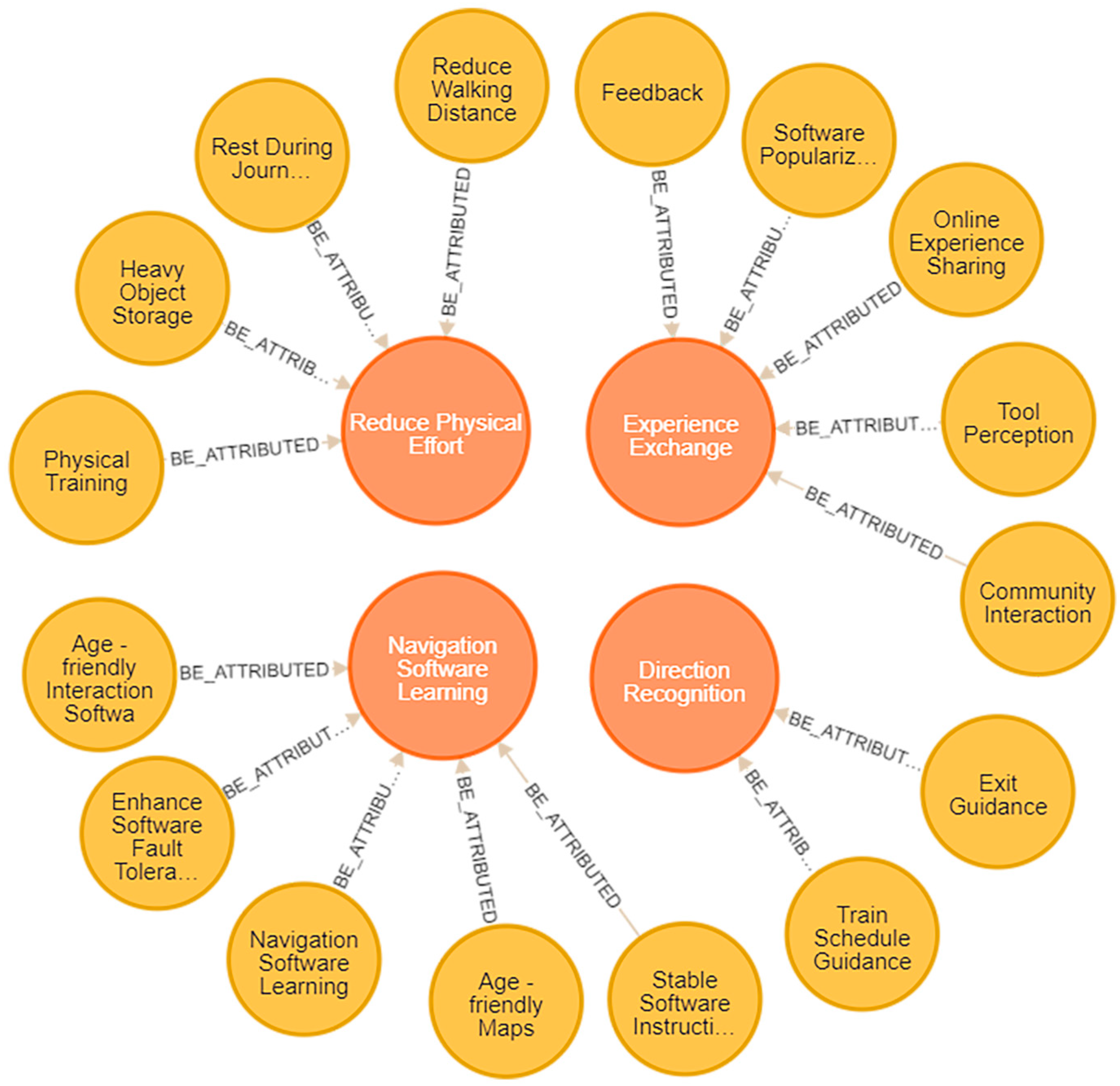 Applsci 15 02848 g013