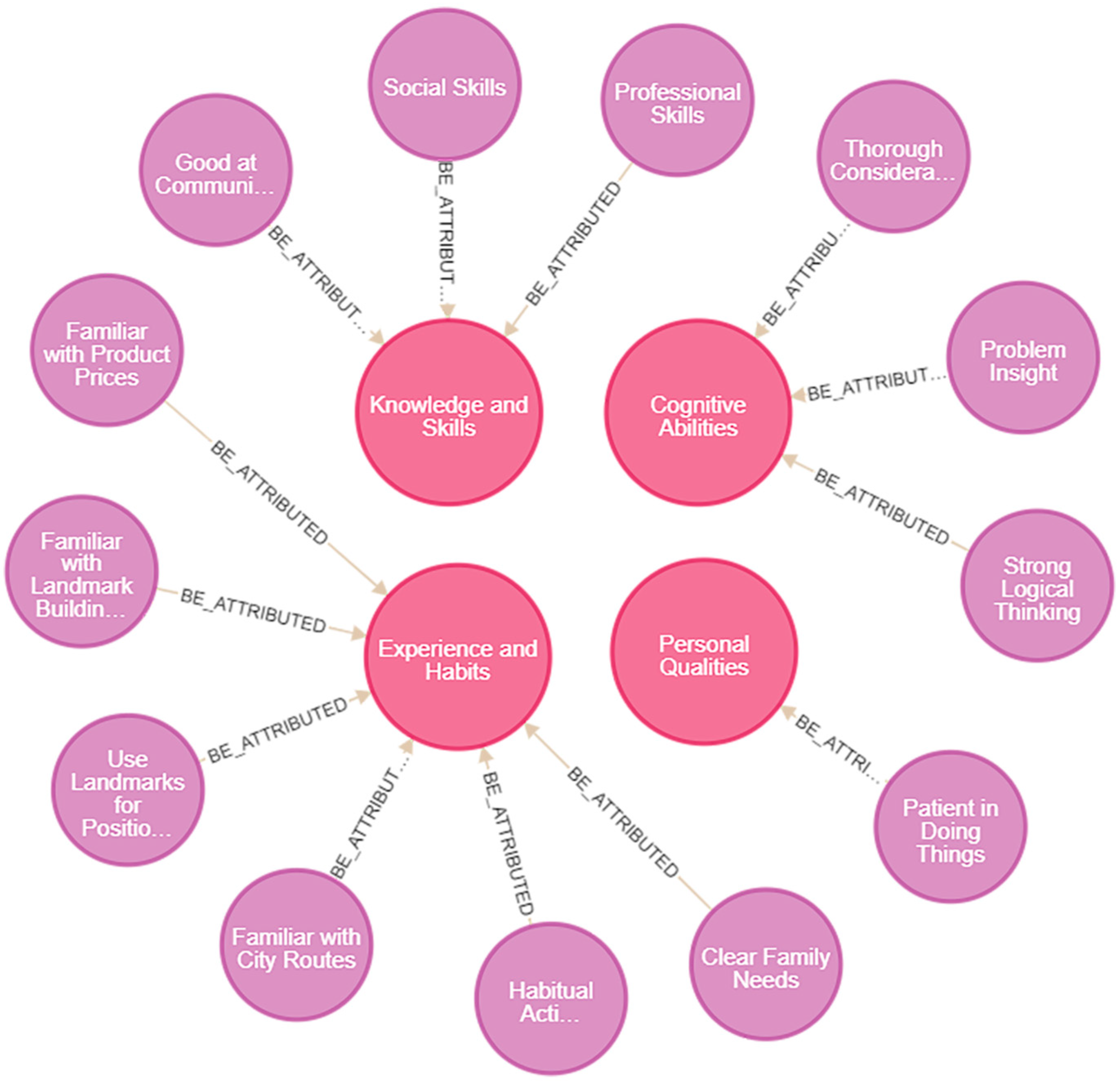 Applsci 15 02848 g014