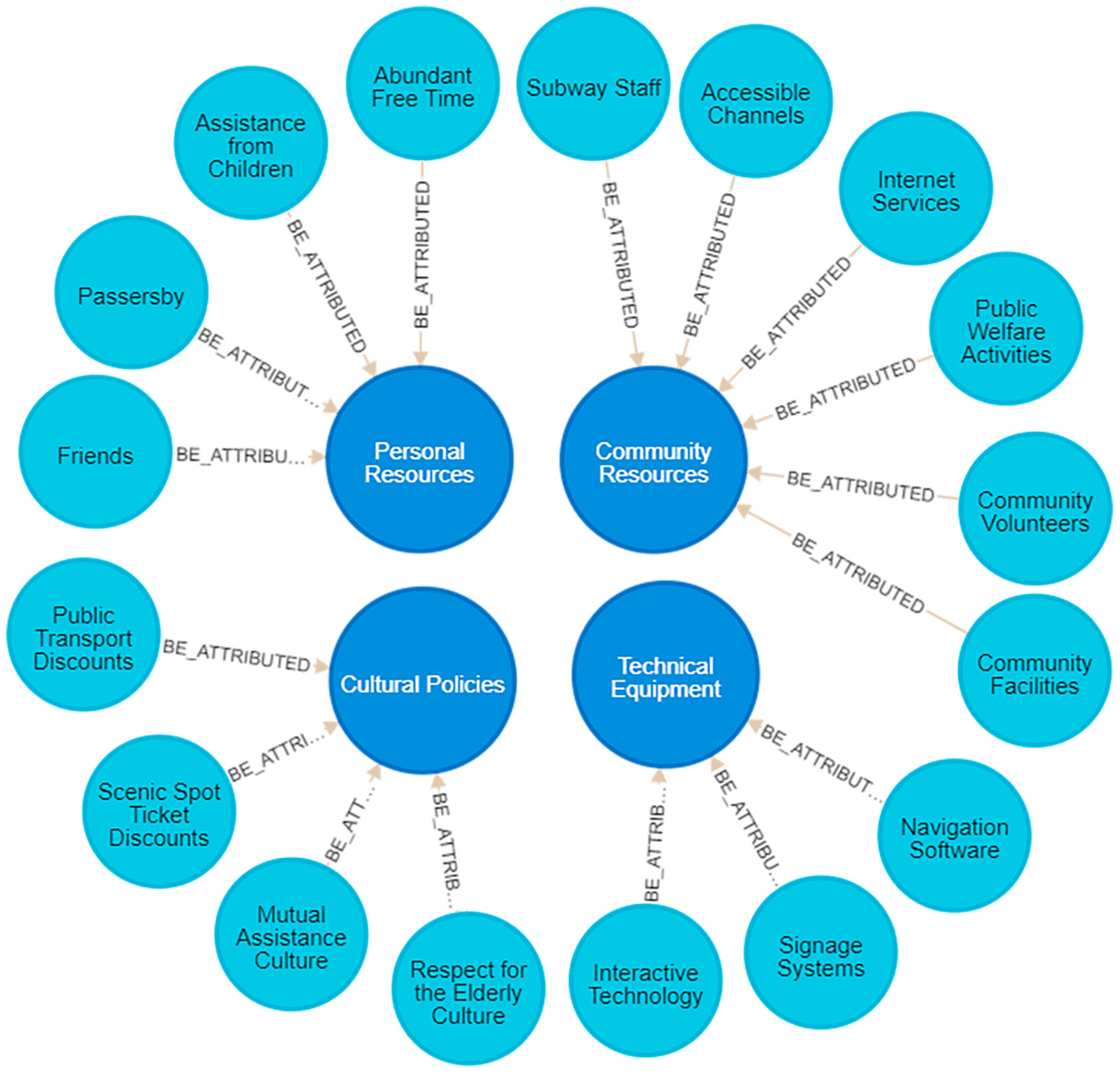 Applsci 15 02848 g015