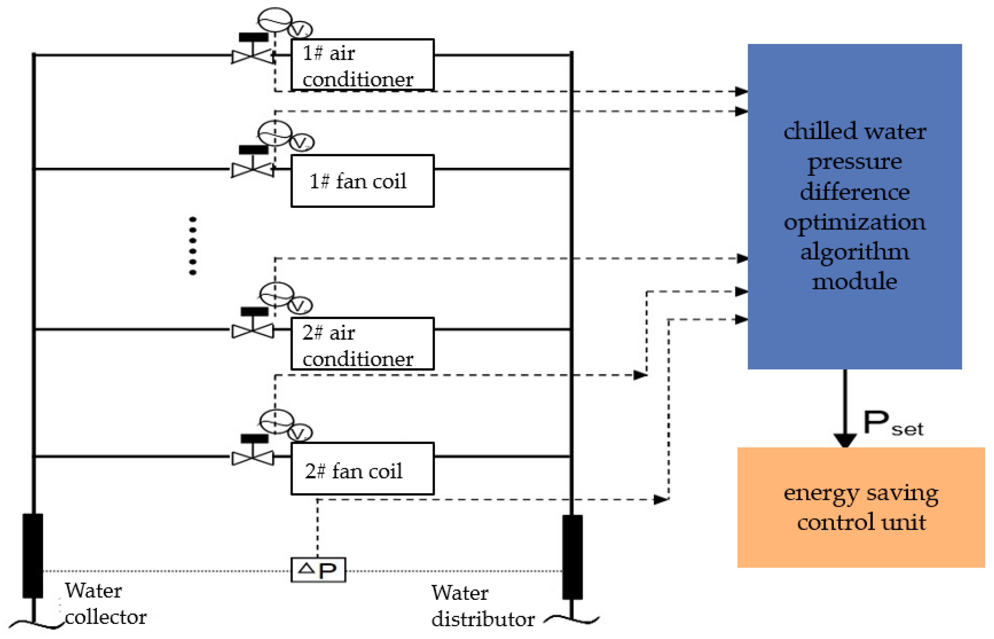 Applsci 15 02855 g002