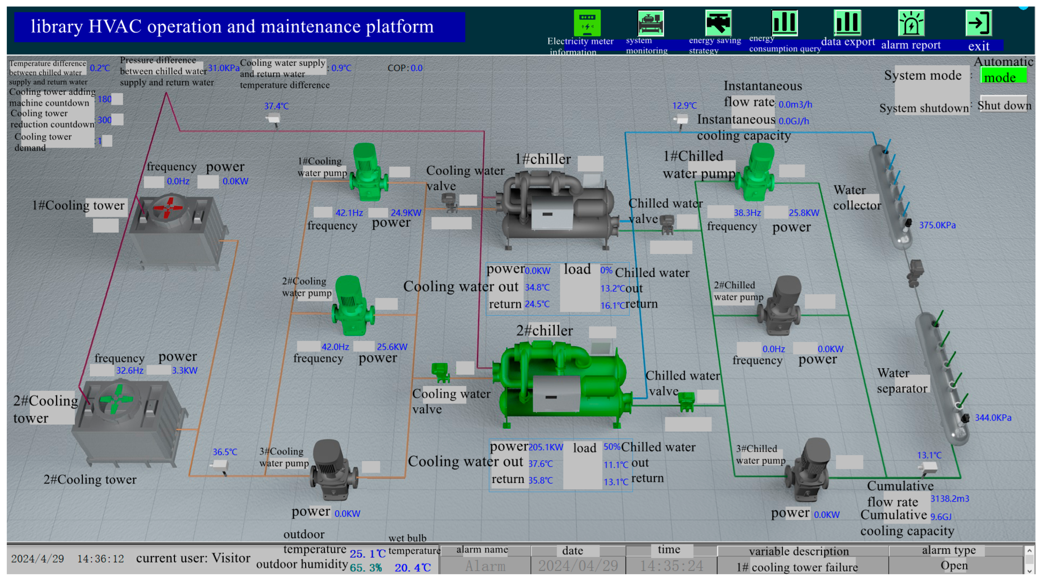 Applsci 15 02855 g010