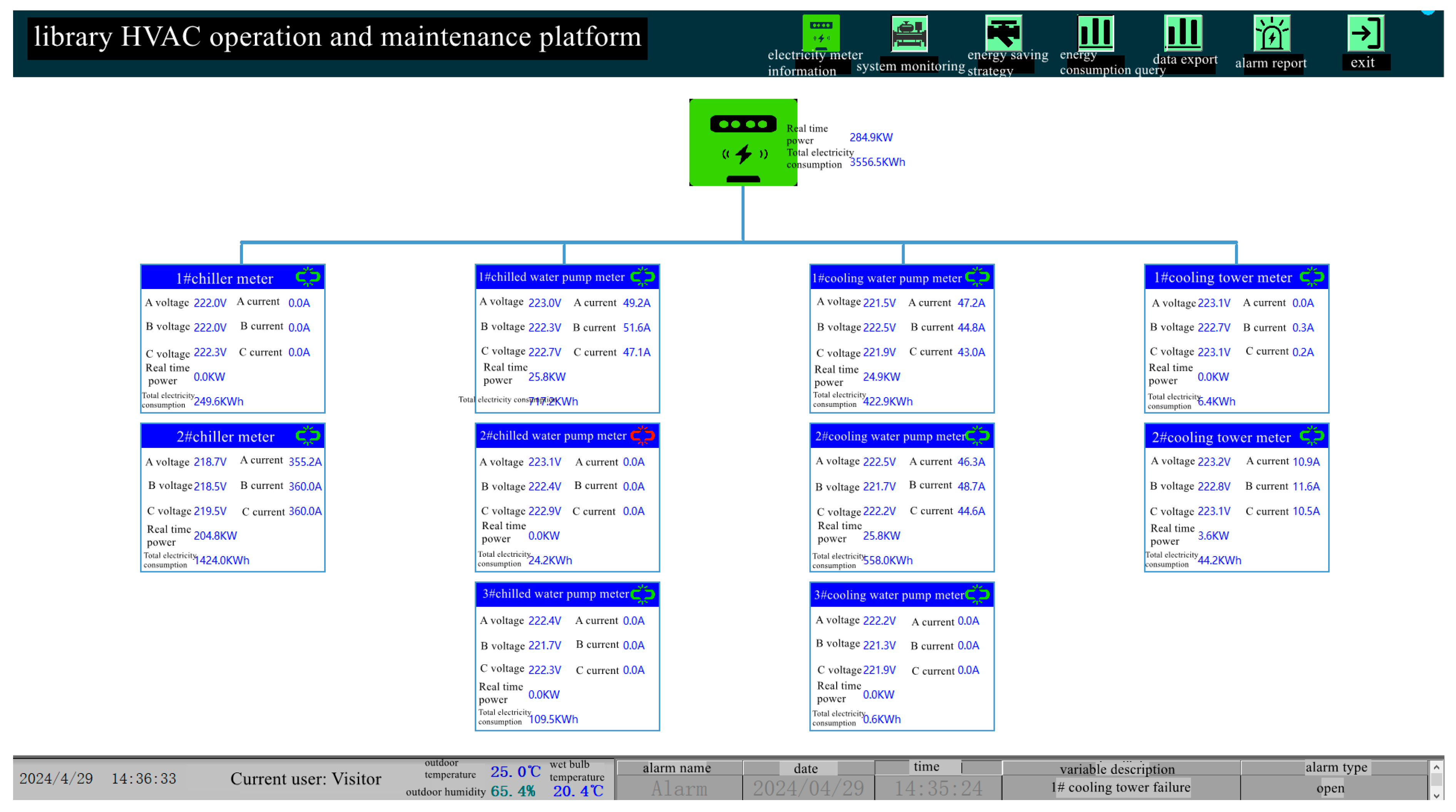 Applsci 15 02855 g012
