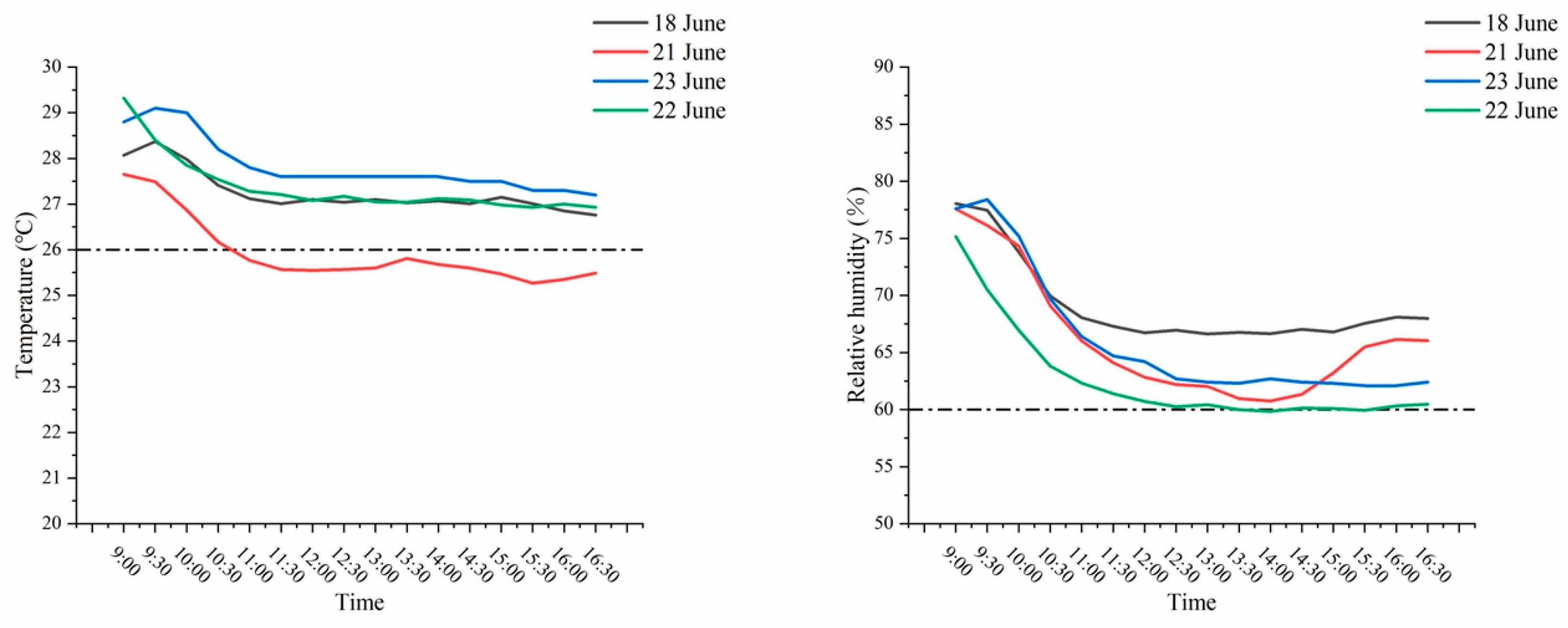 Applsci 15 02855 g020