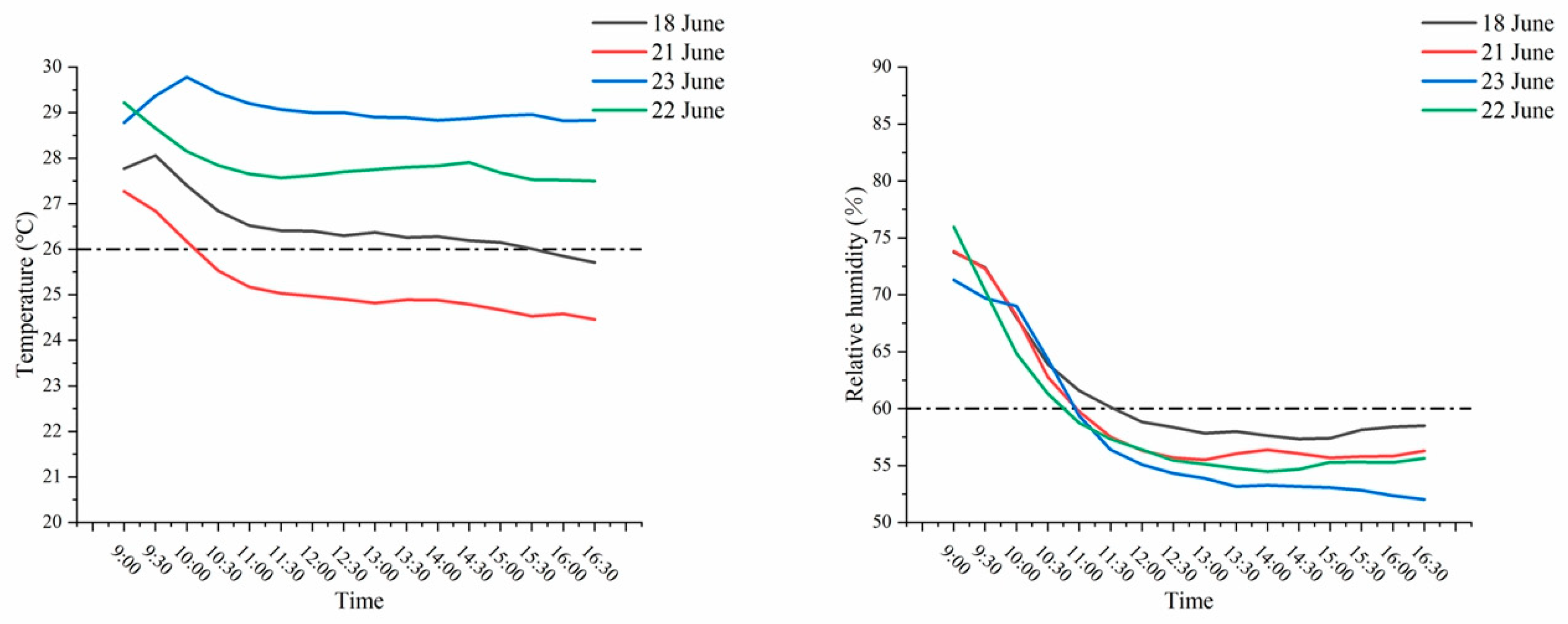 Applsci 15 02855 g022