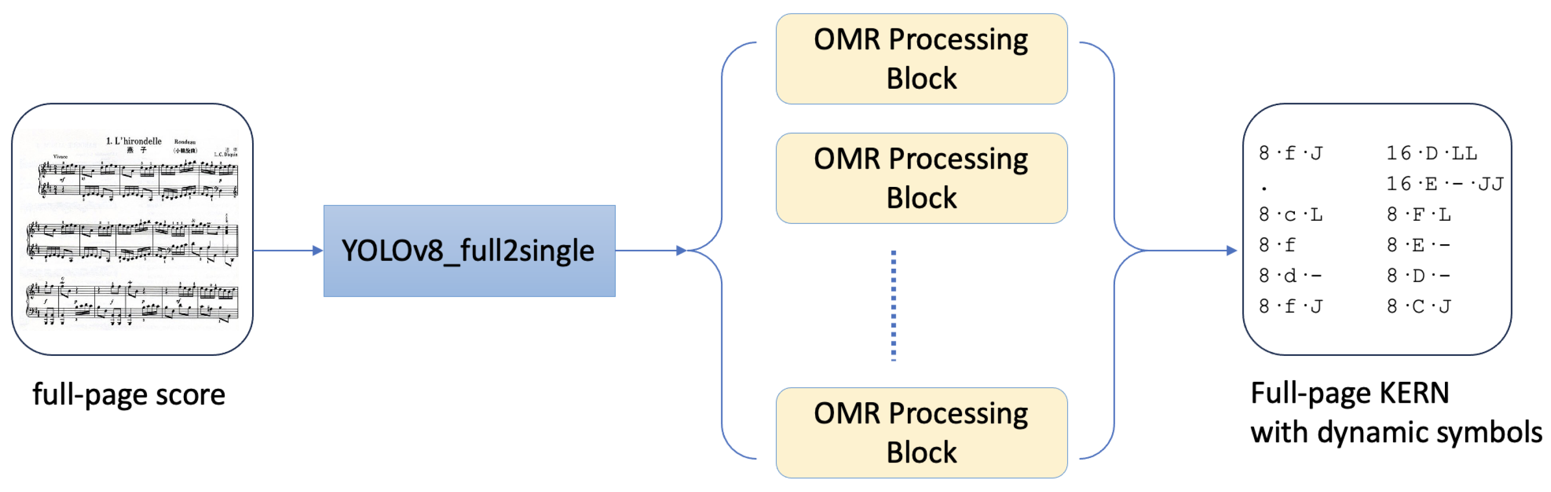 Applsci 15 02857 g002