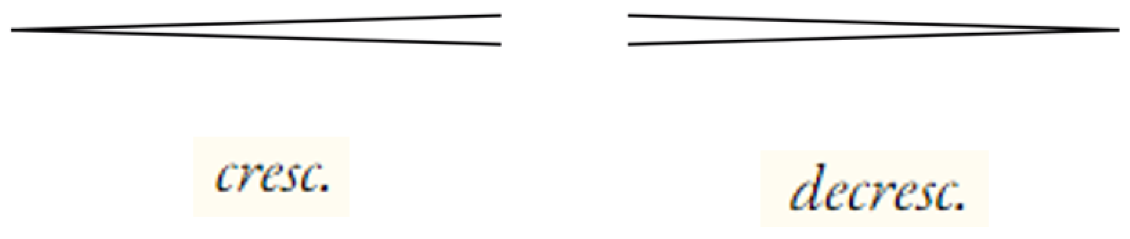 Applsci 15 02857 g004