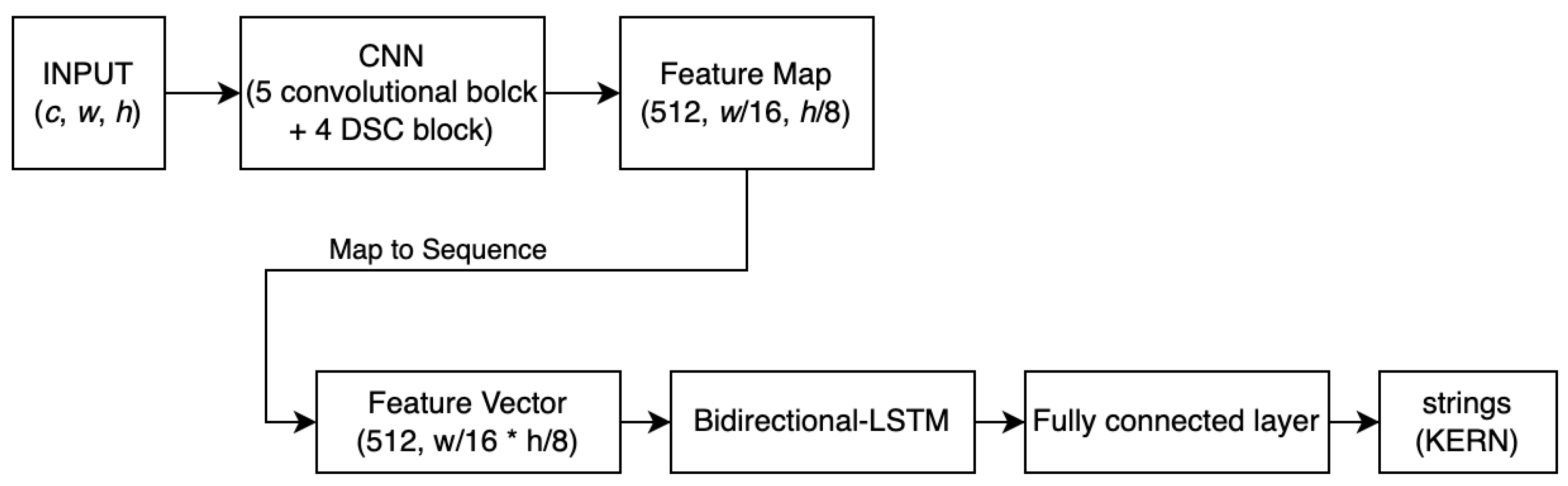 Applsci 15 02857 g007