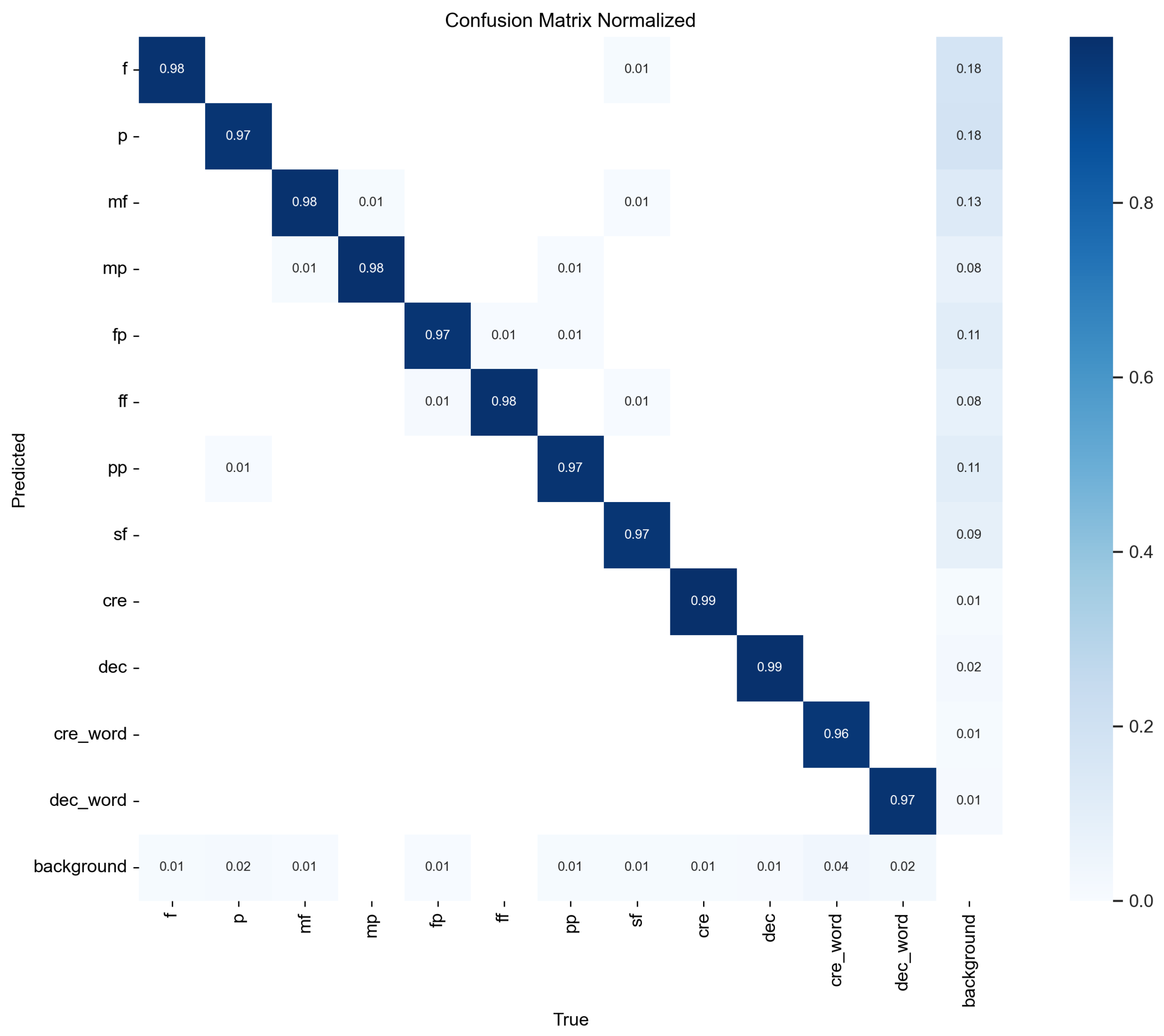 Applsci 15 02857 g011