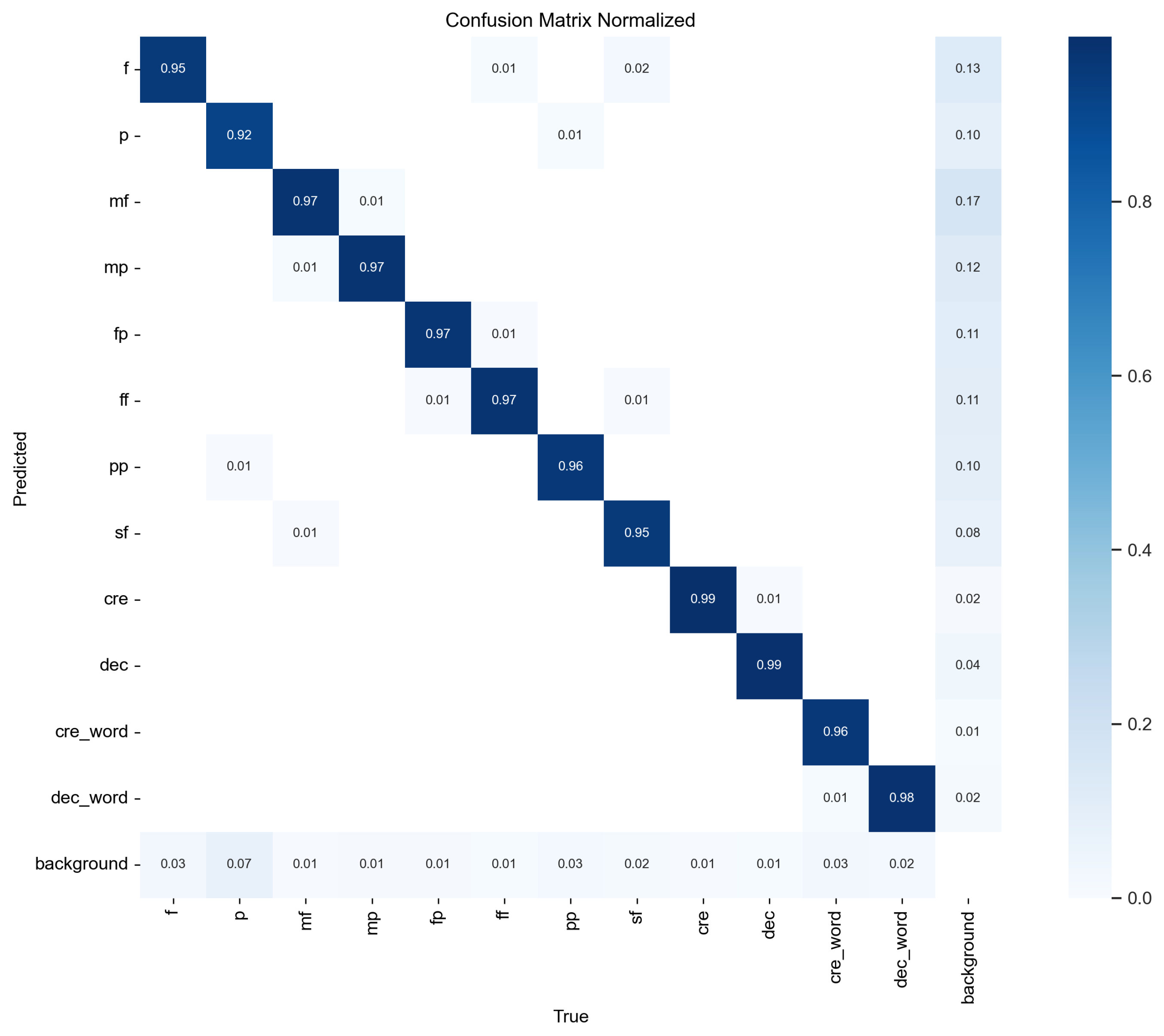 Applsci 15 02857 g012