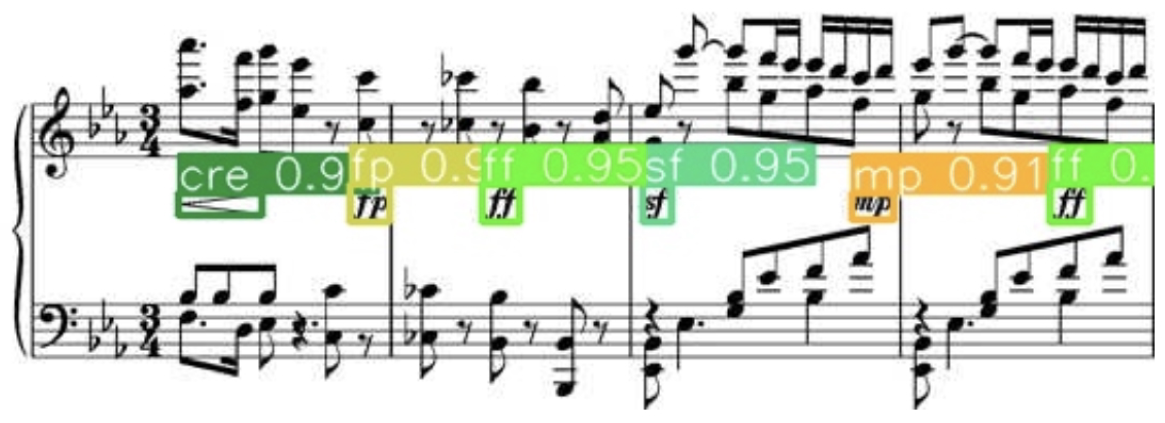 Applsci 15 02857 g013