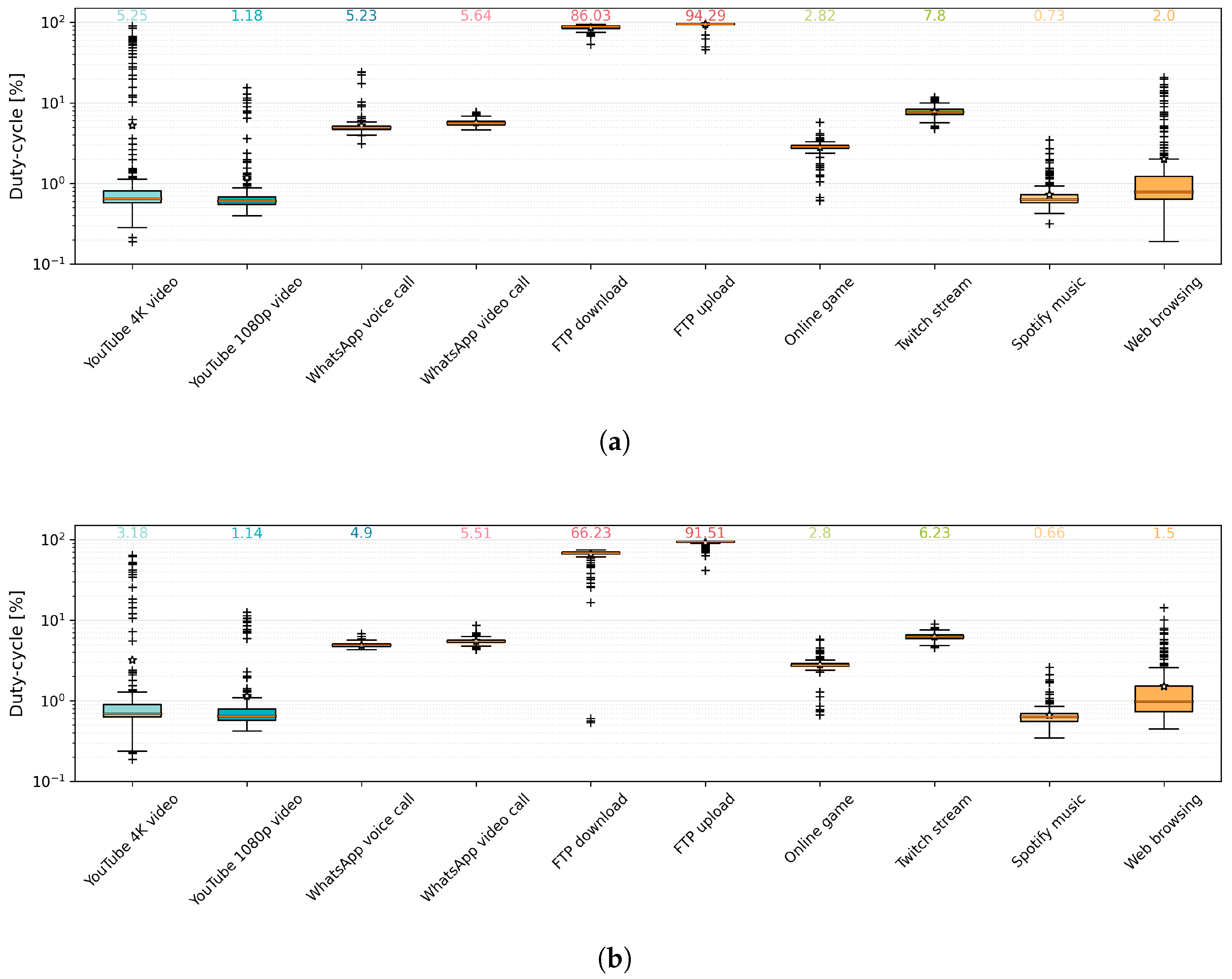 Applsci 15 02858 g006a