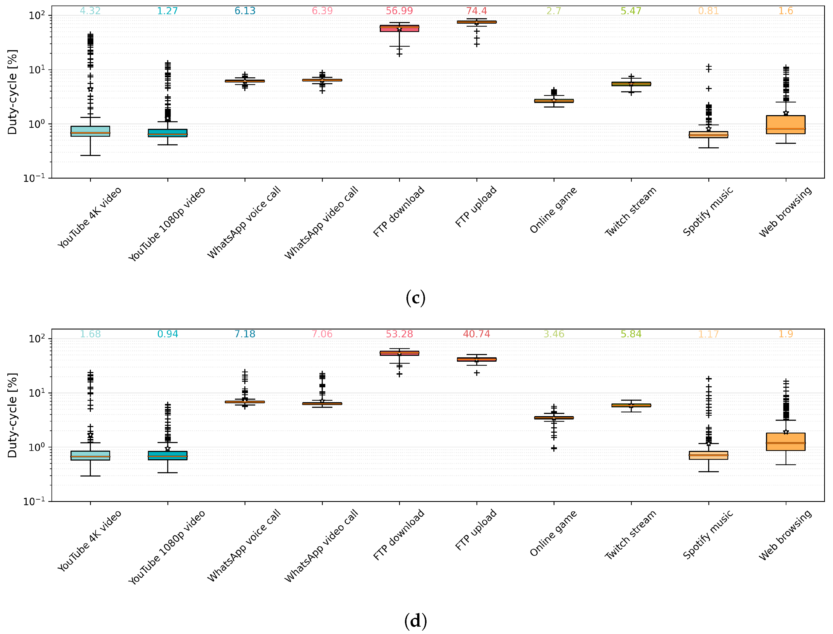 Applsci 15 02858 g006b