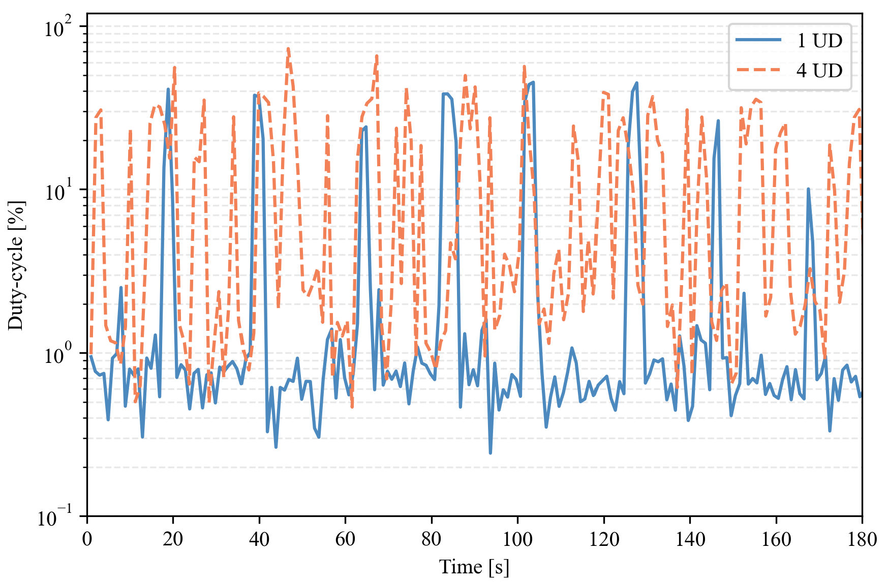 Applsci 15 02858 g009