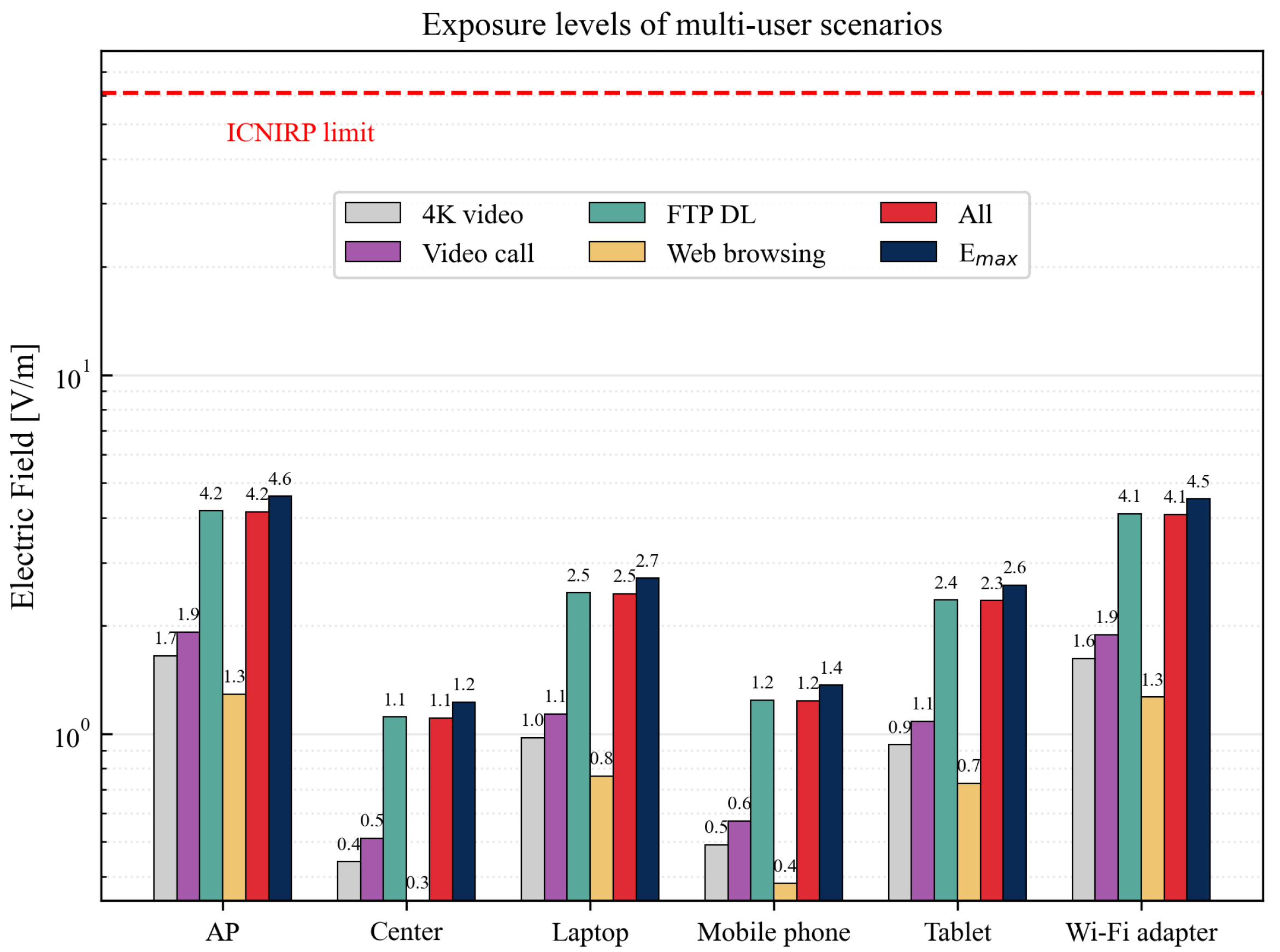 Applsci 15 02858 g013