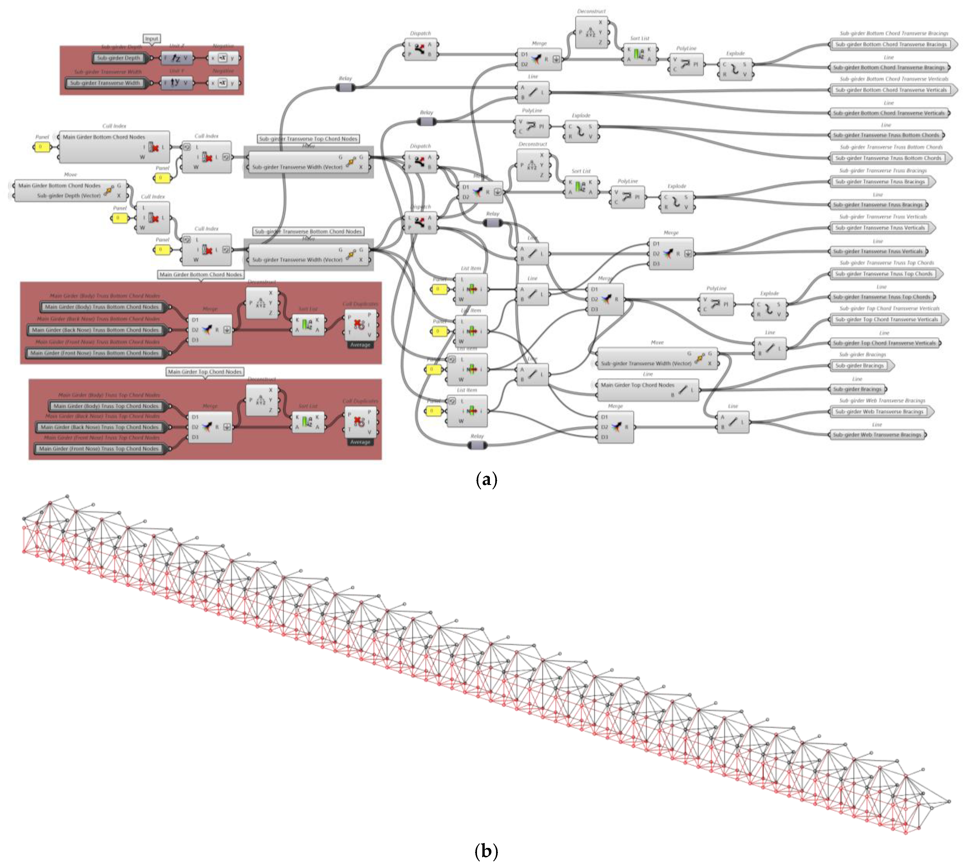 Applsci 15 02860 g012