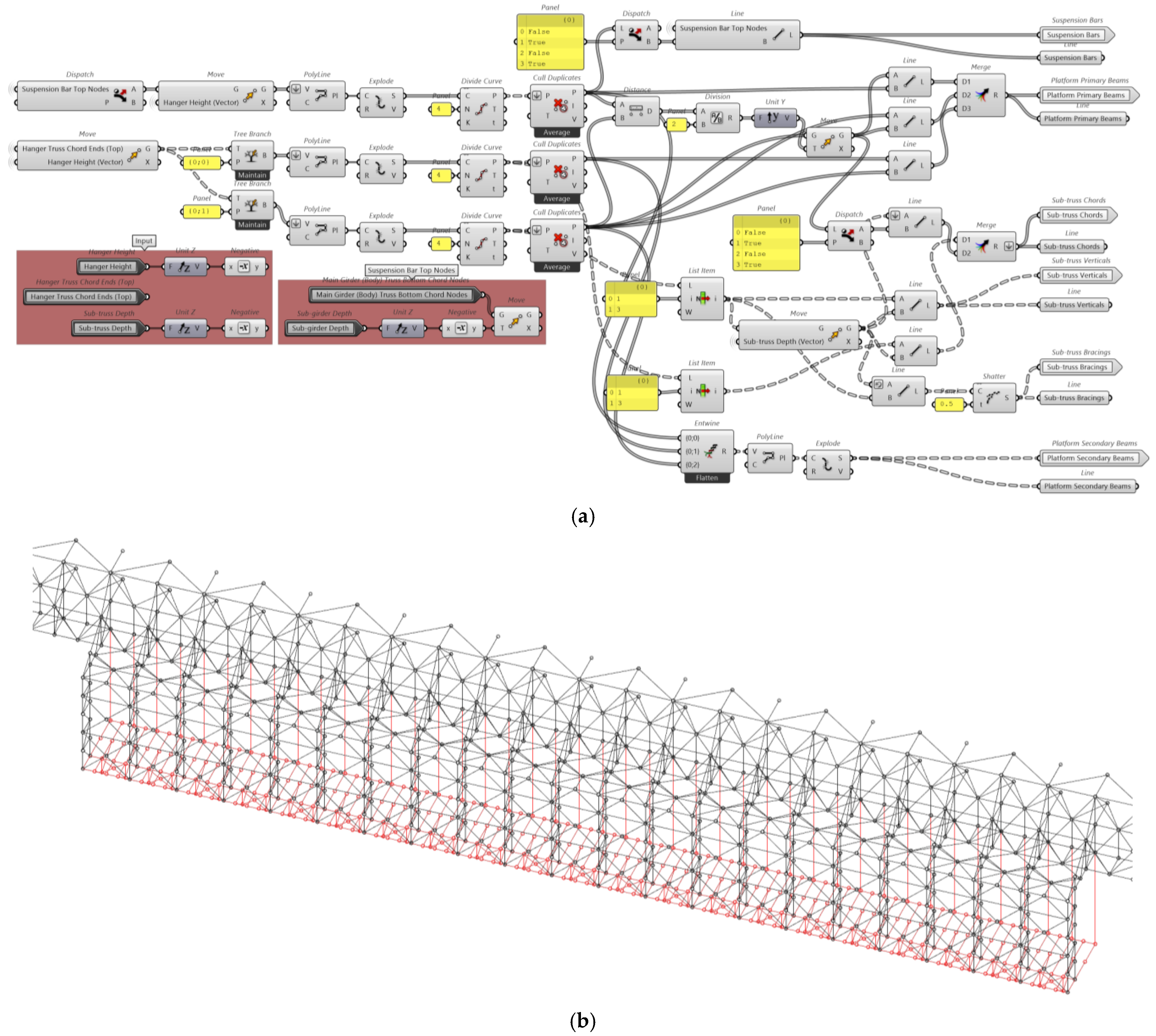 Applsci 15 02860 g016