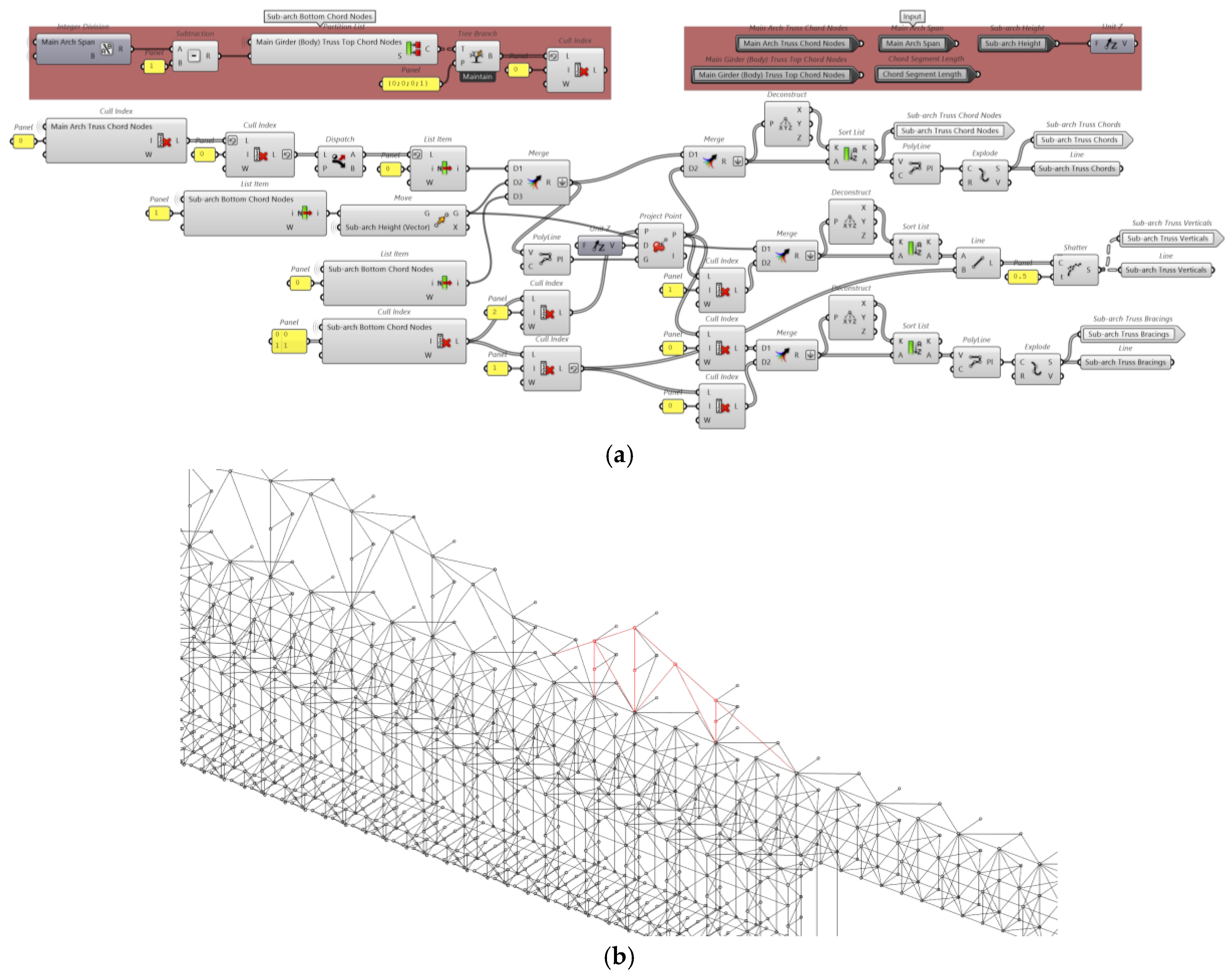 Applsci 15 02860 g021