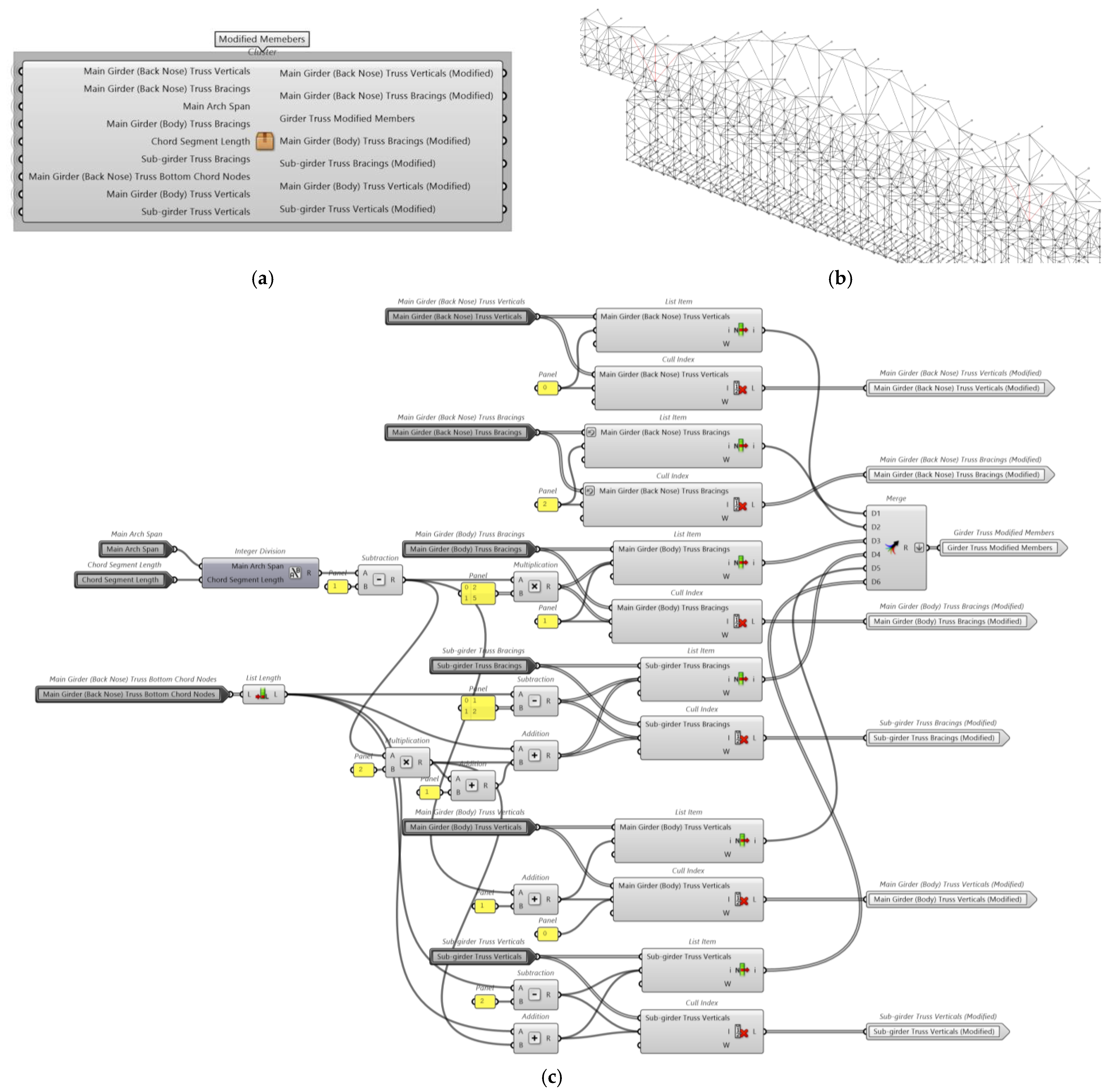 Applsci 15 02860 g023