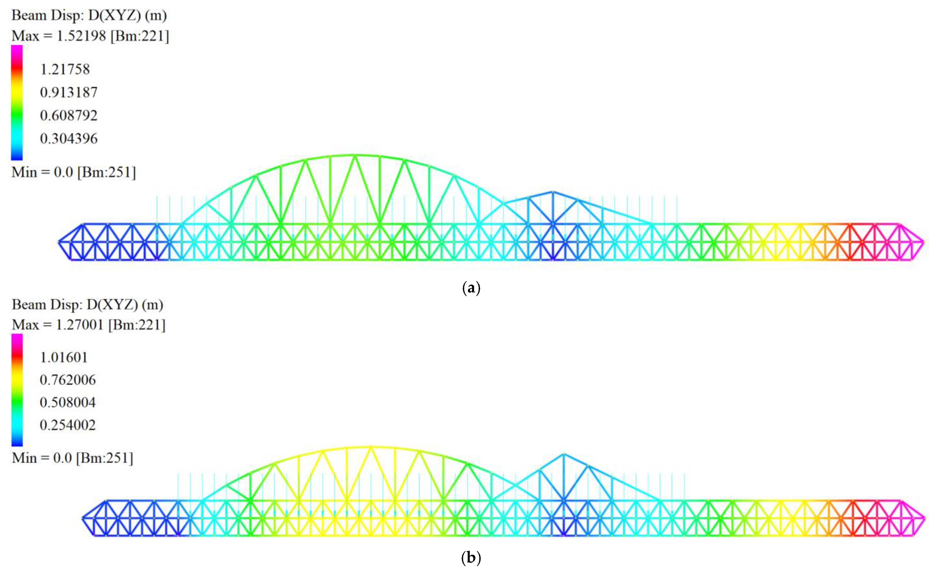 Applsci 15 02860 g030