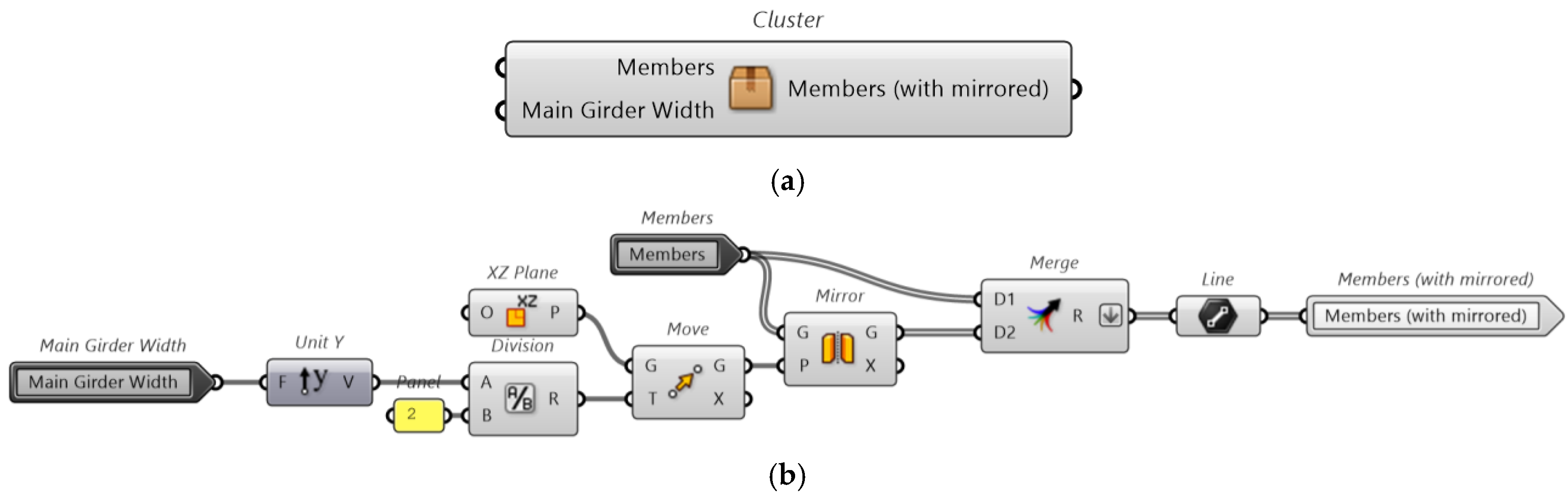 Applsci 15 02860 g032