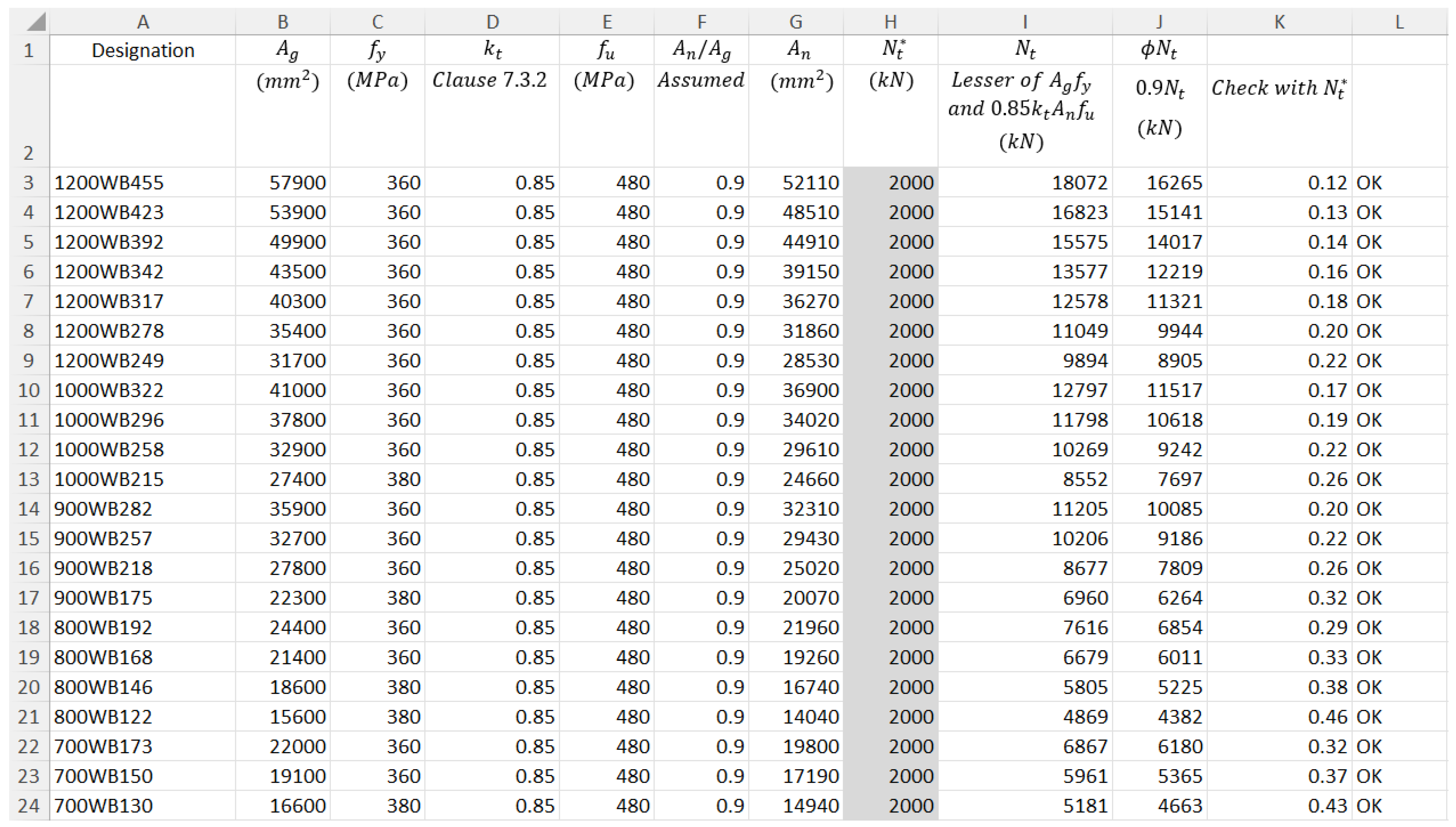 Applsci 15 02860 g040