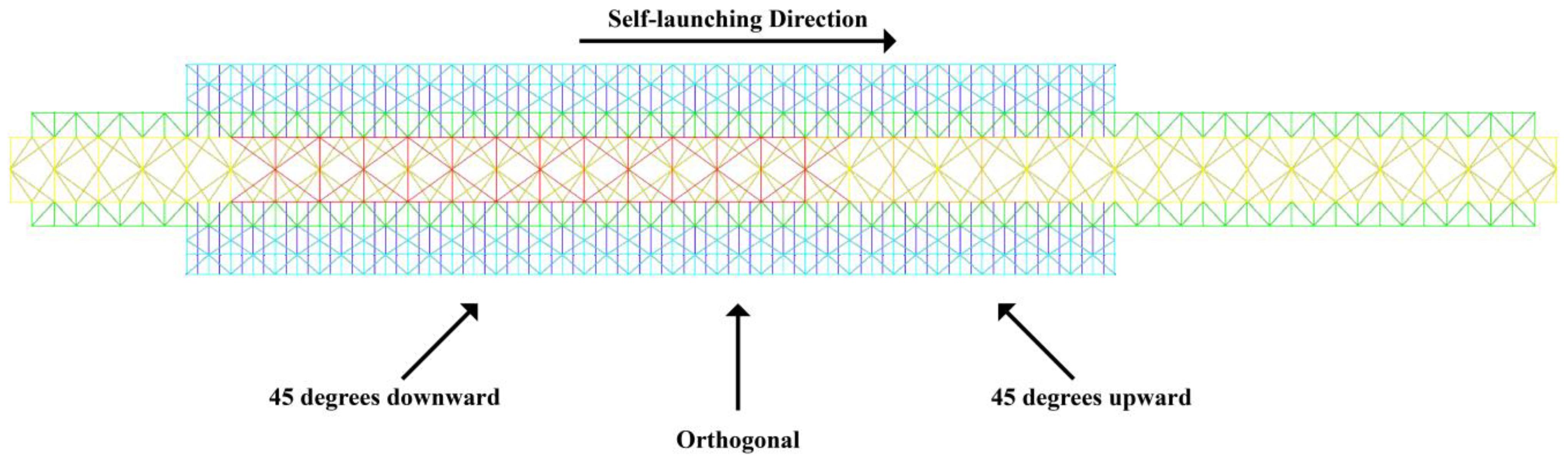 Applsci 15 02860 g047