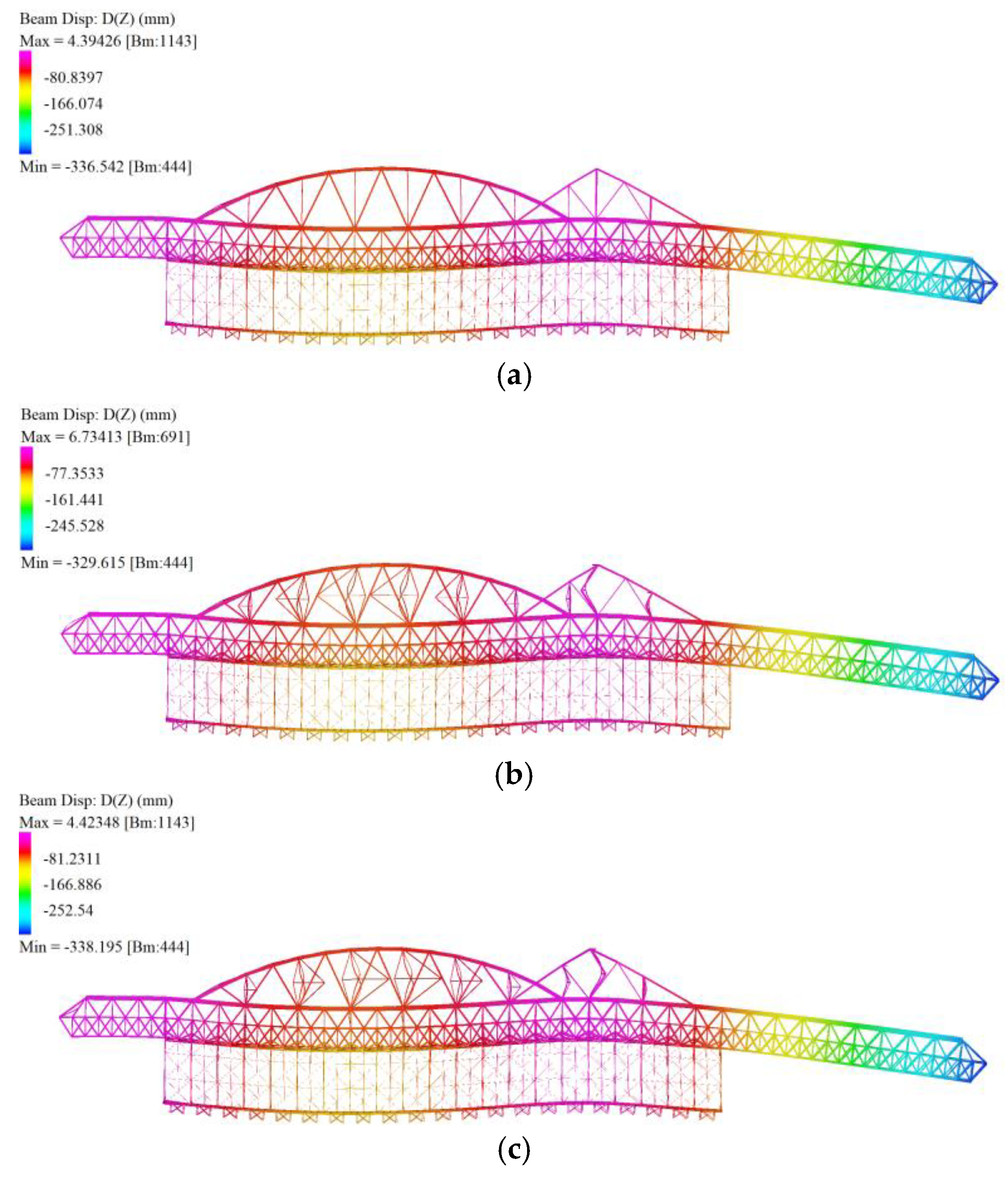 Applsci 15 02860 g049
