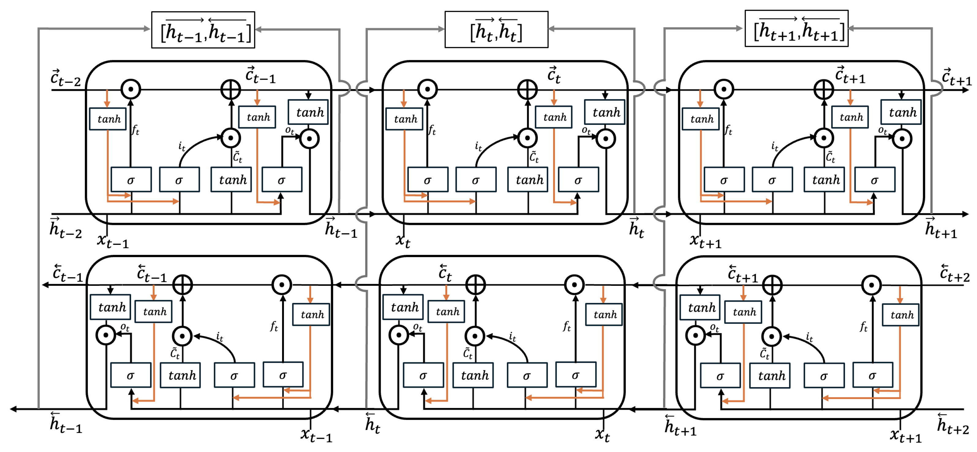 Applsci 15 02861 g005