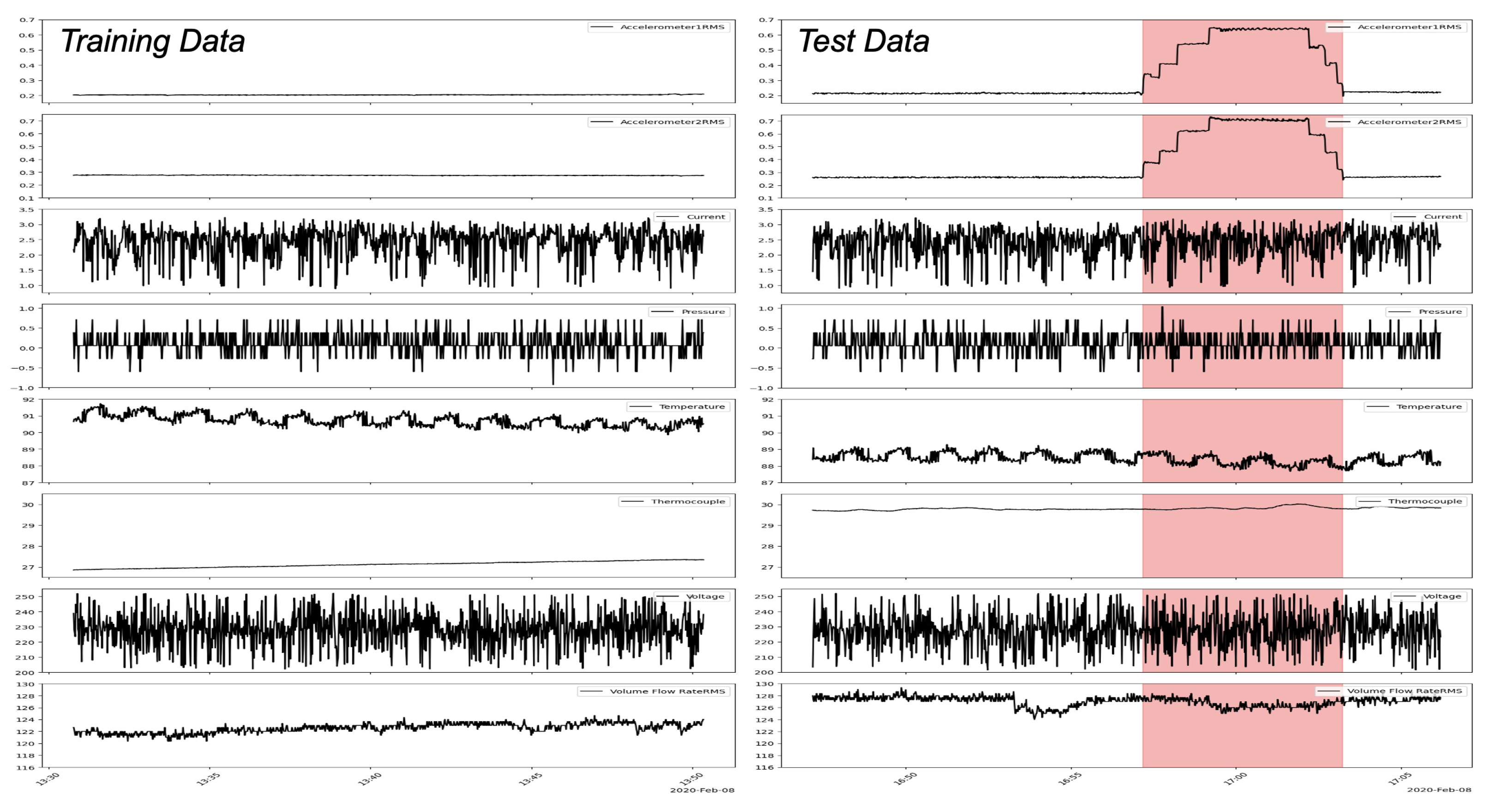 Applsci 15 02861 g006