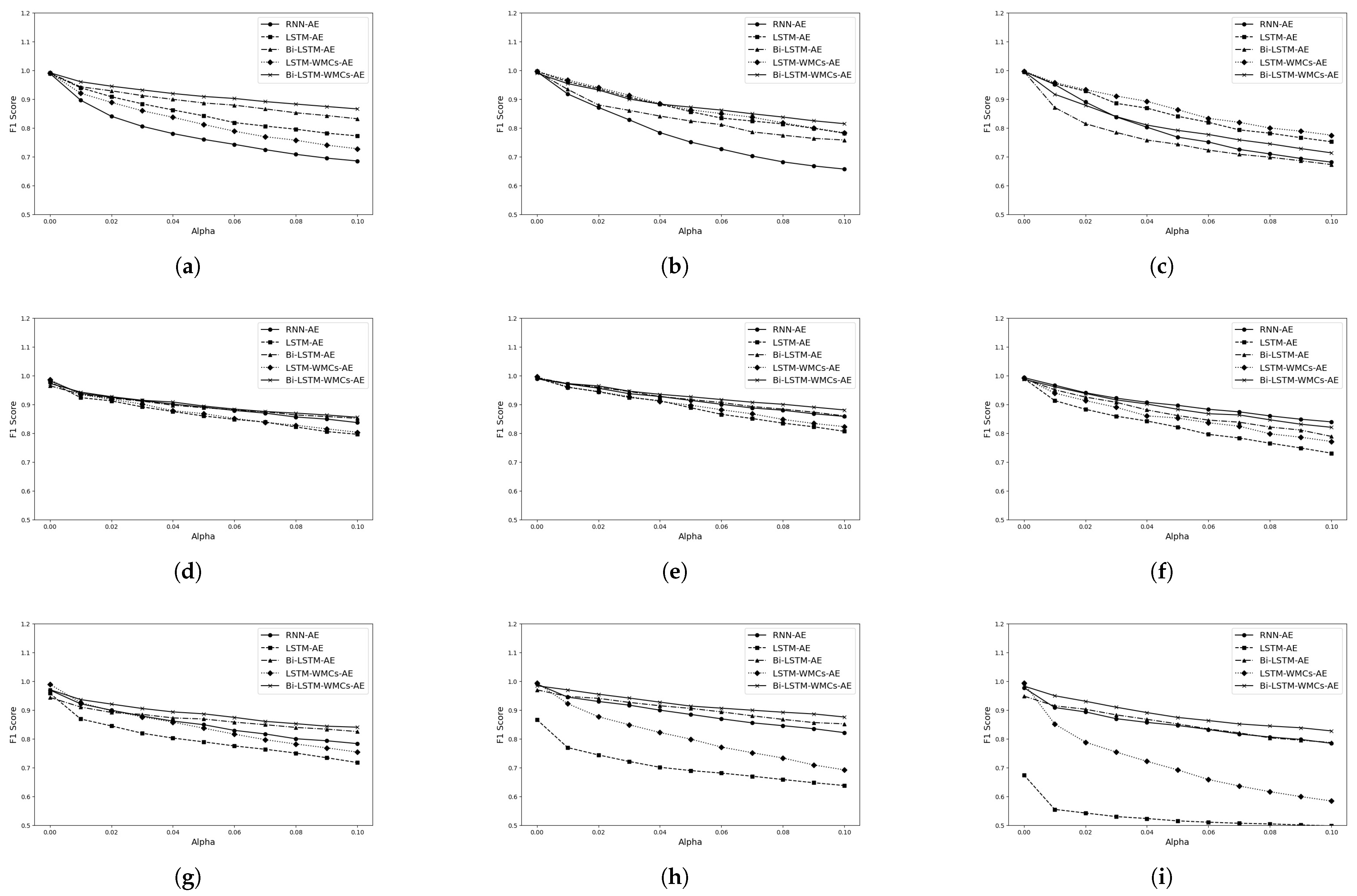 Applsci 15 02861 g009